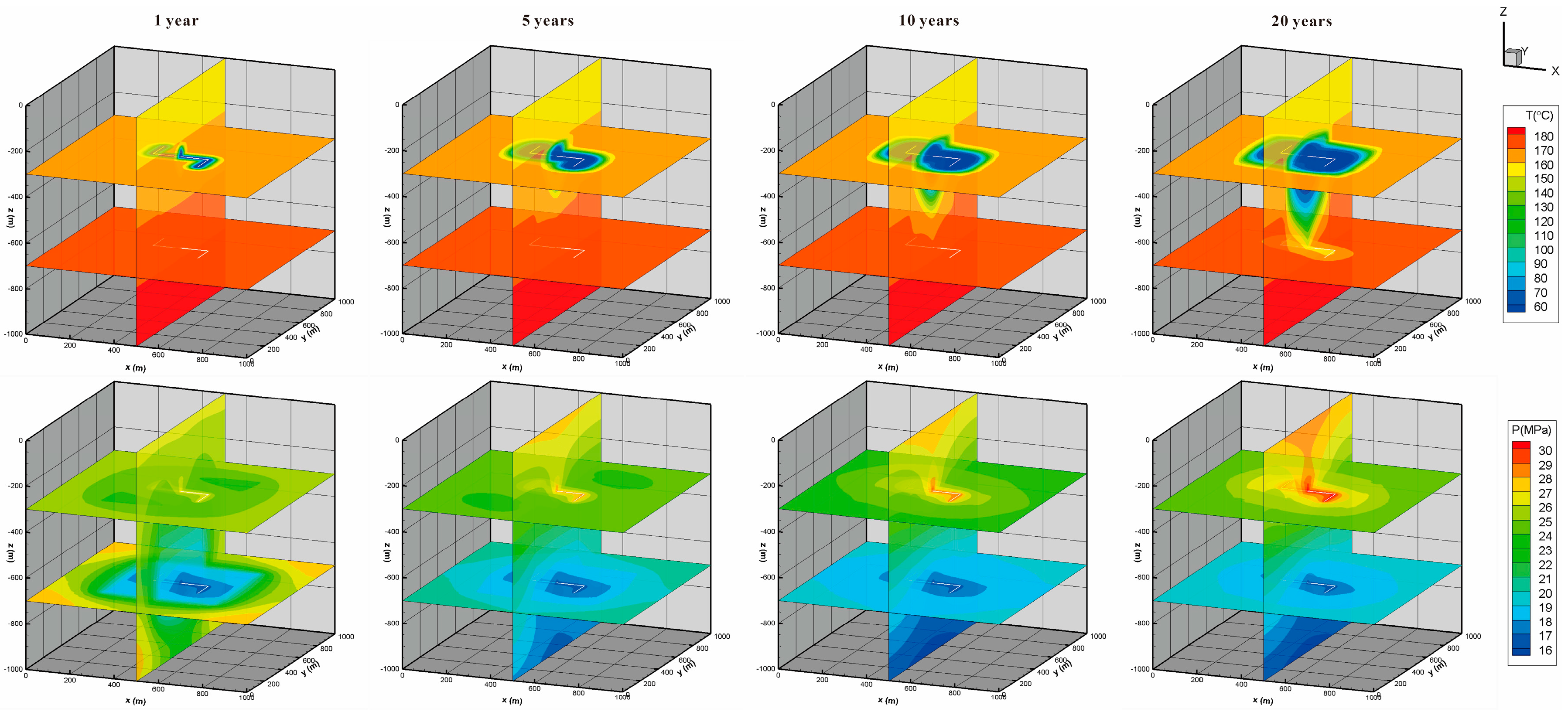 Processes 13 01020 g005