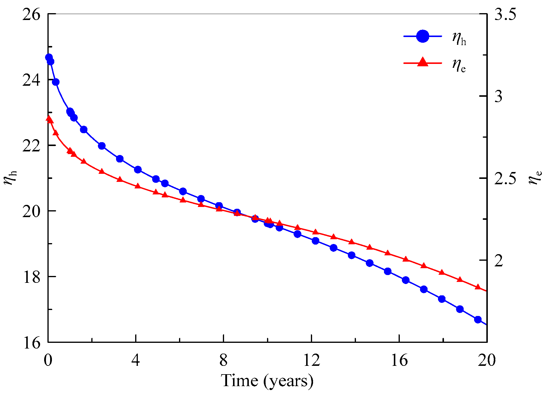 Processes 13 01020 g008