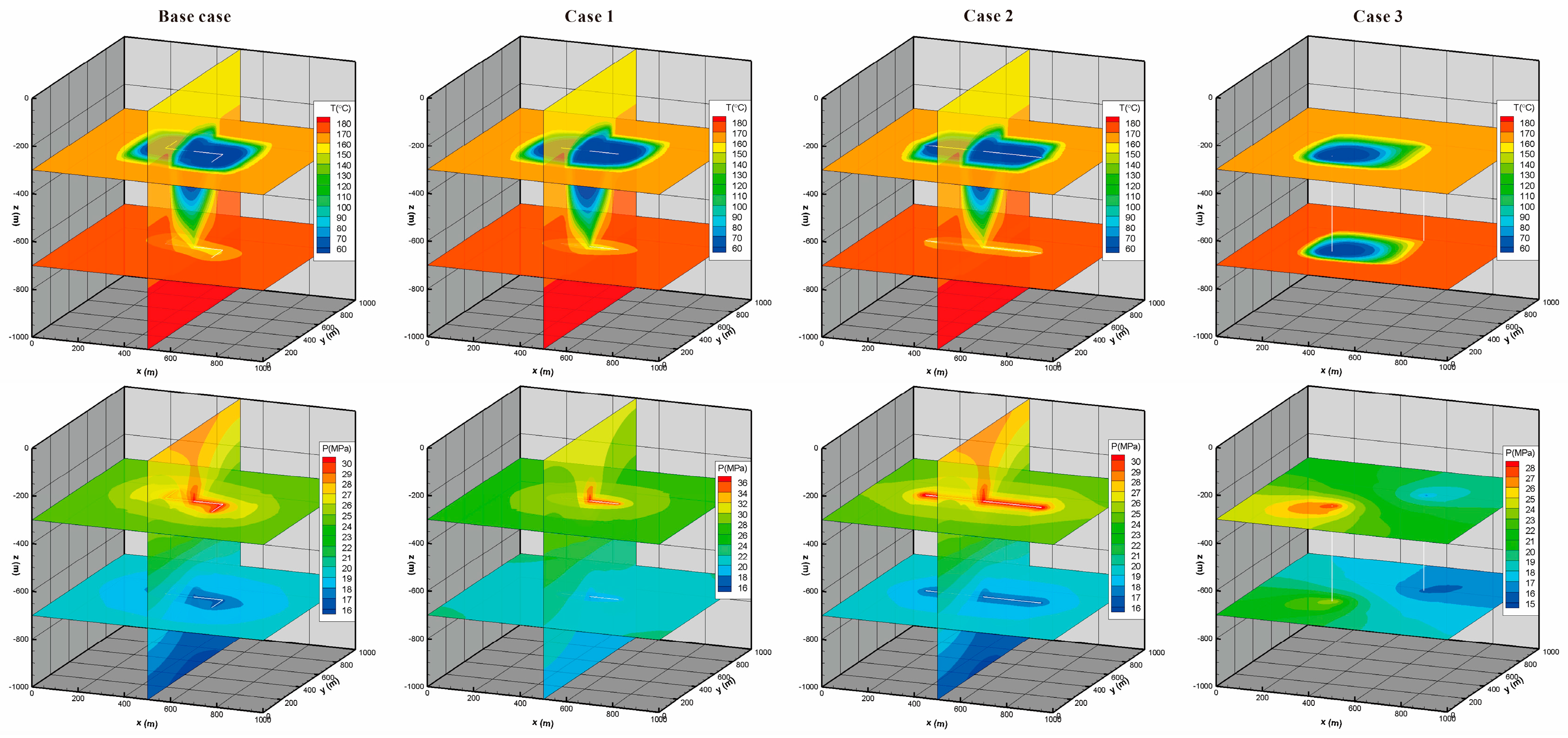 Processes 13 01020 g011