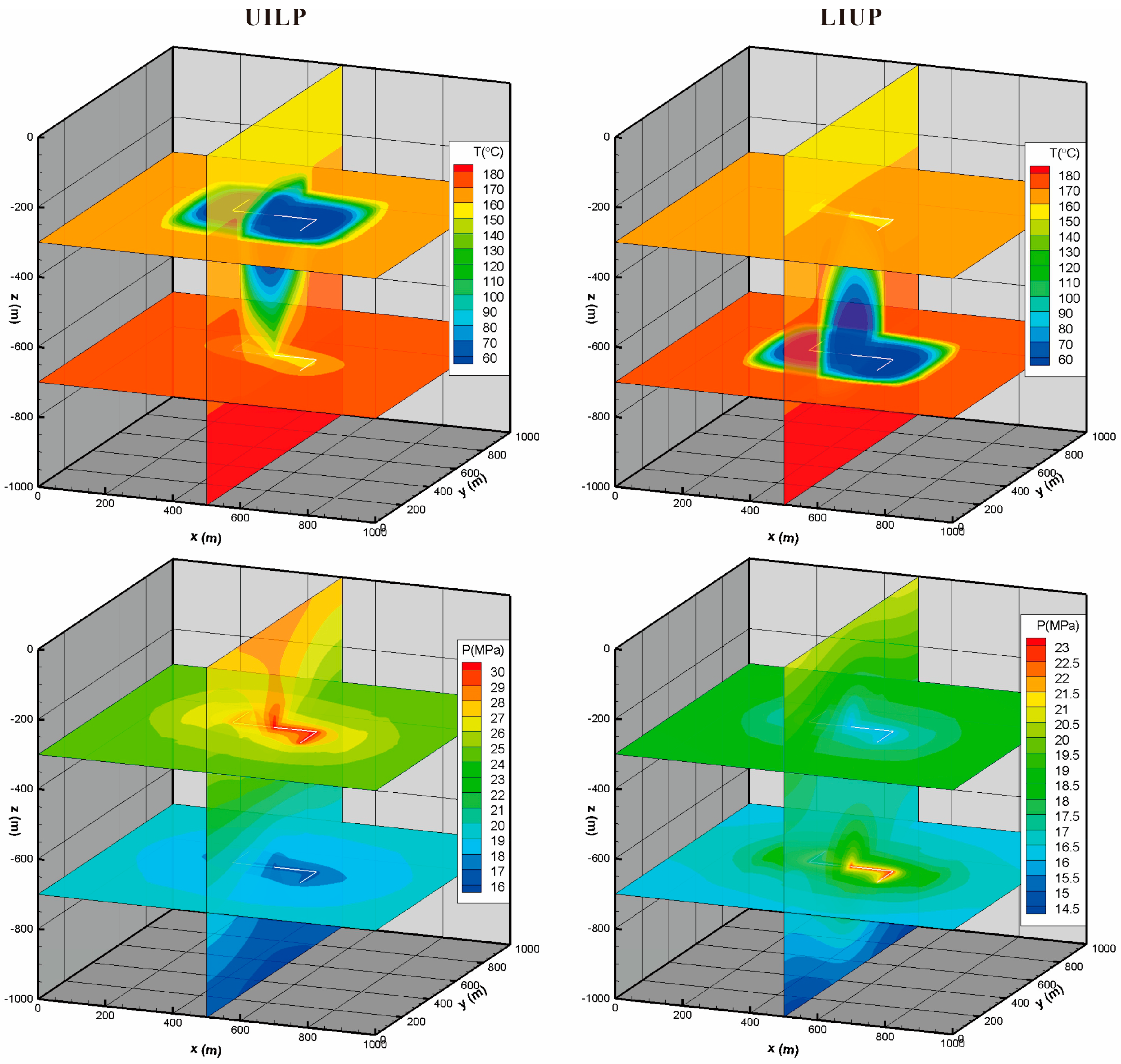 Processes 13 01020 g013