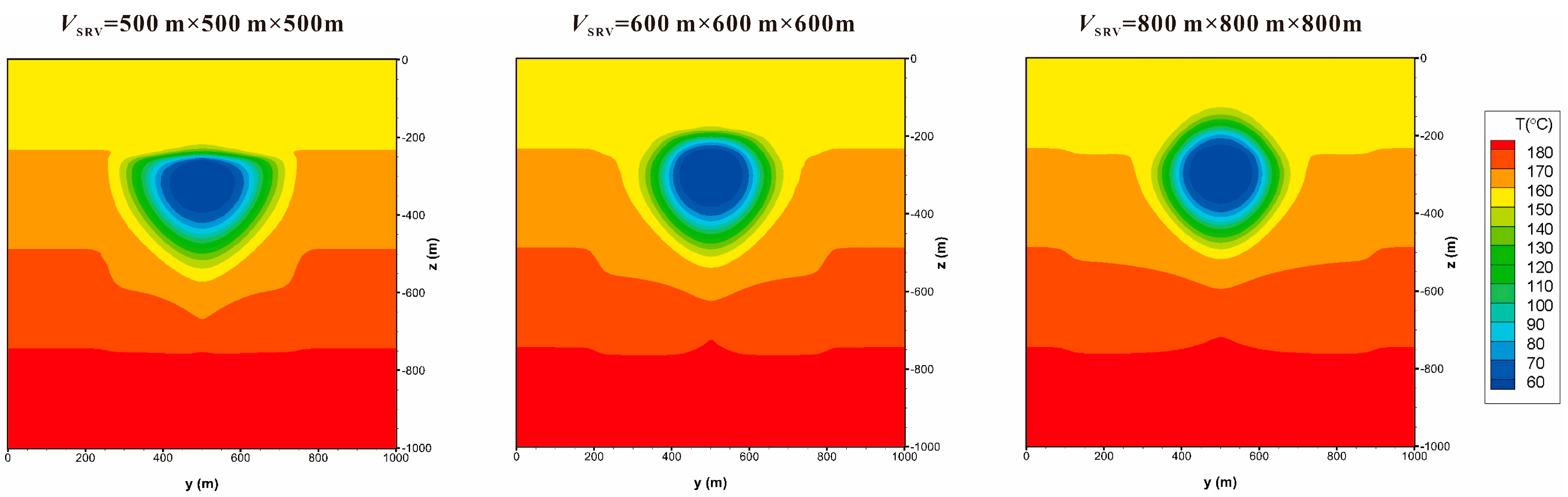 Processes 13 01020 g020