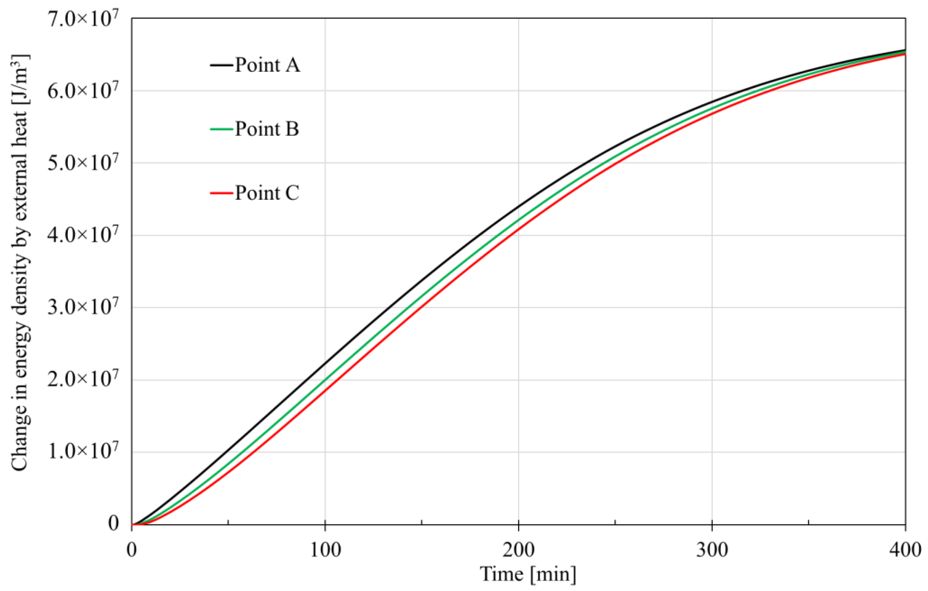 Processes 13 01023 g008