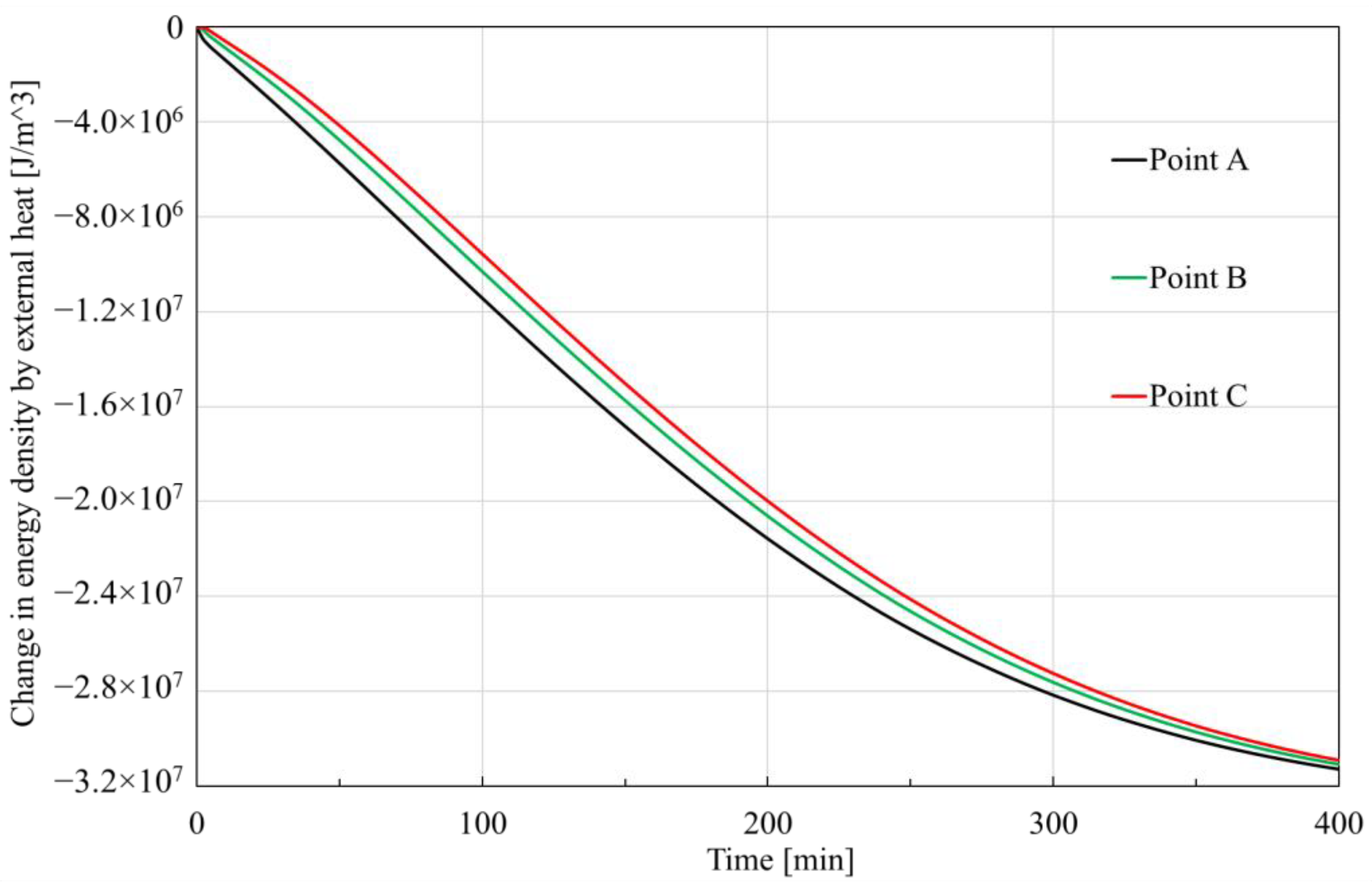 Processes 13 01023 g009