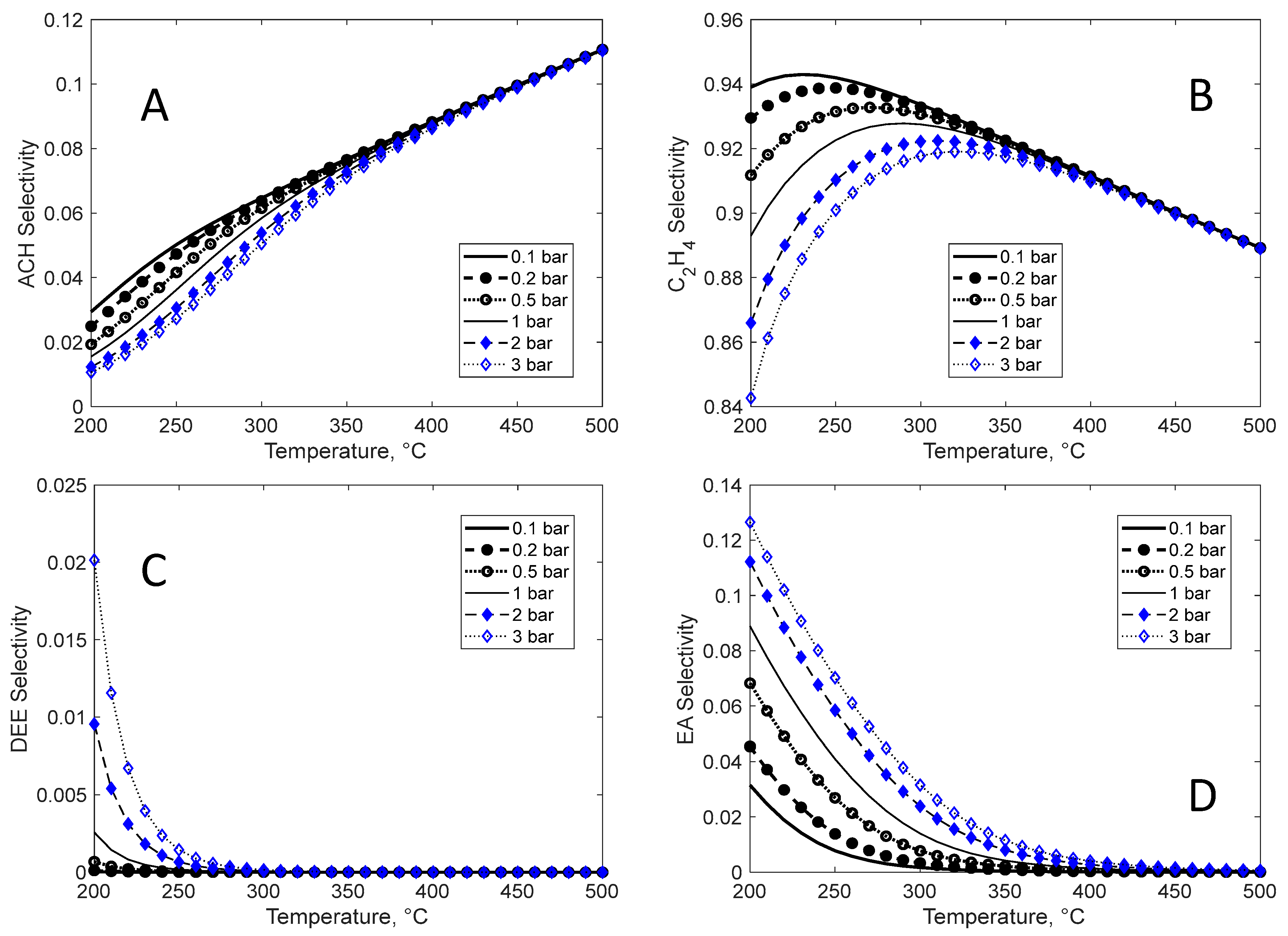 Processes 13 01024 g003