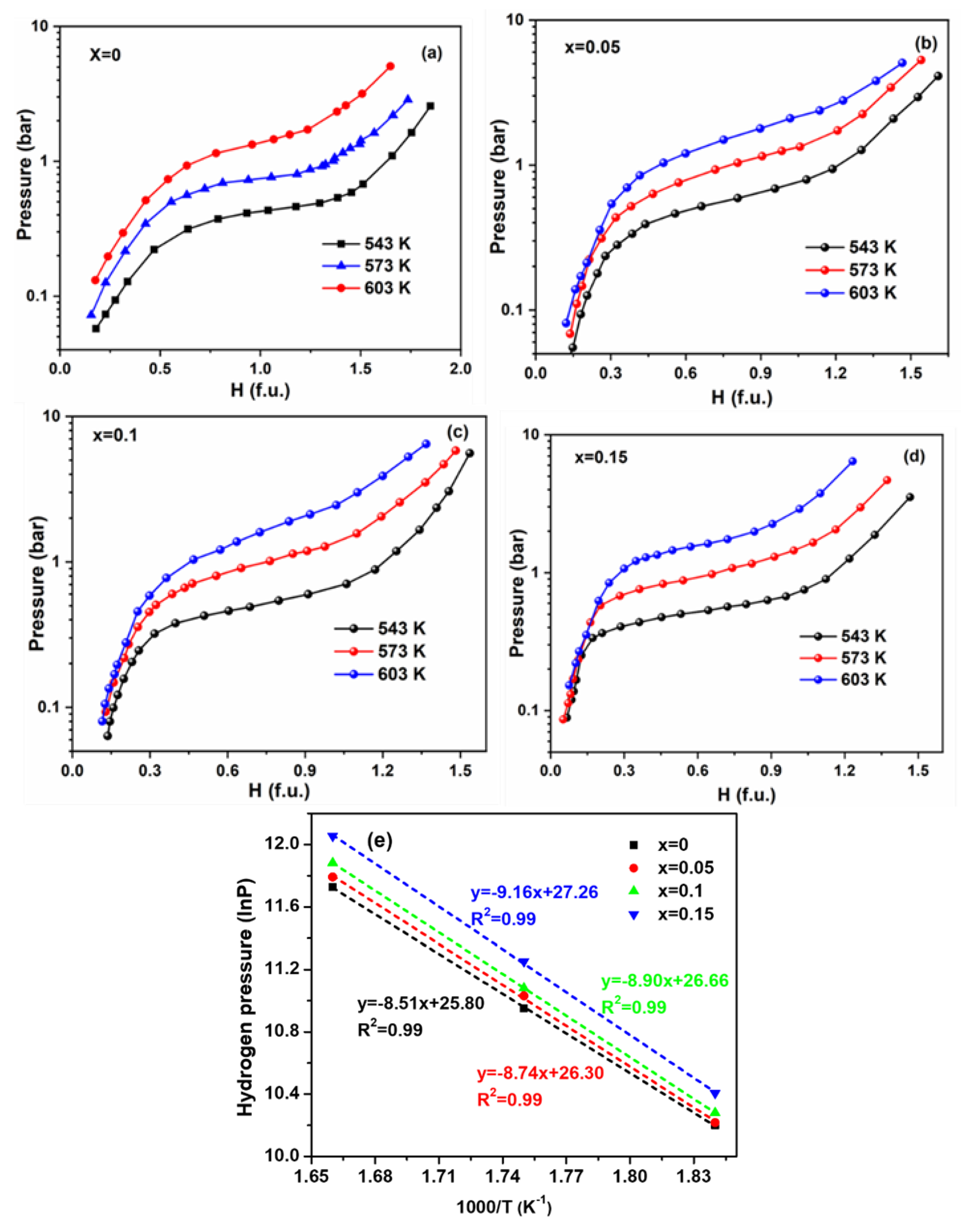 Processes 13 01026 g004