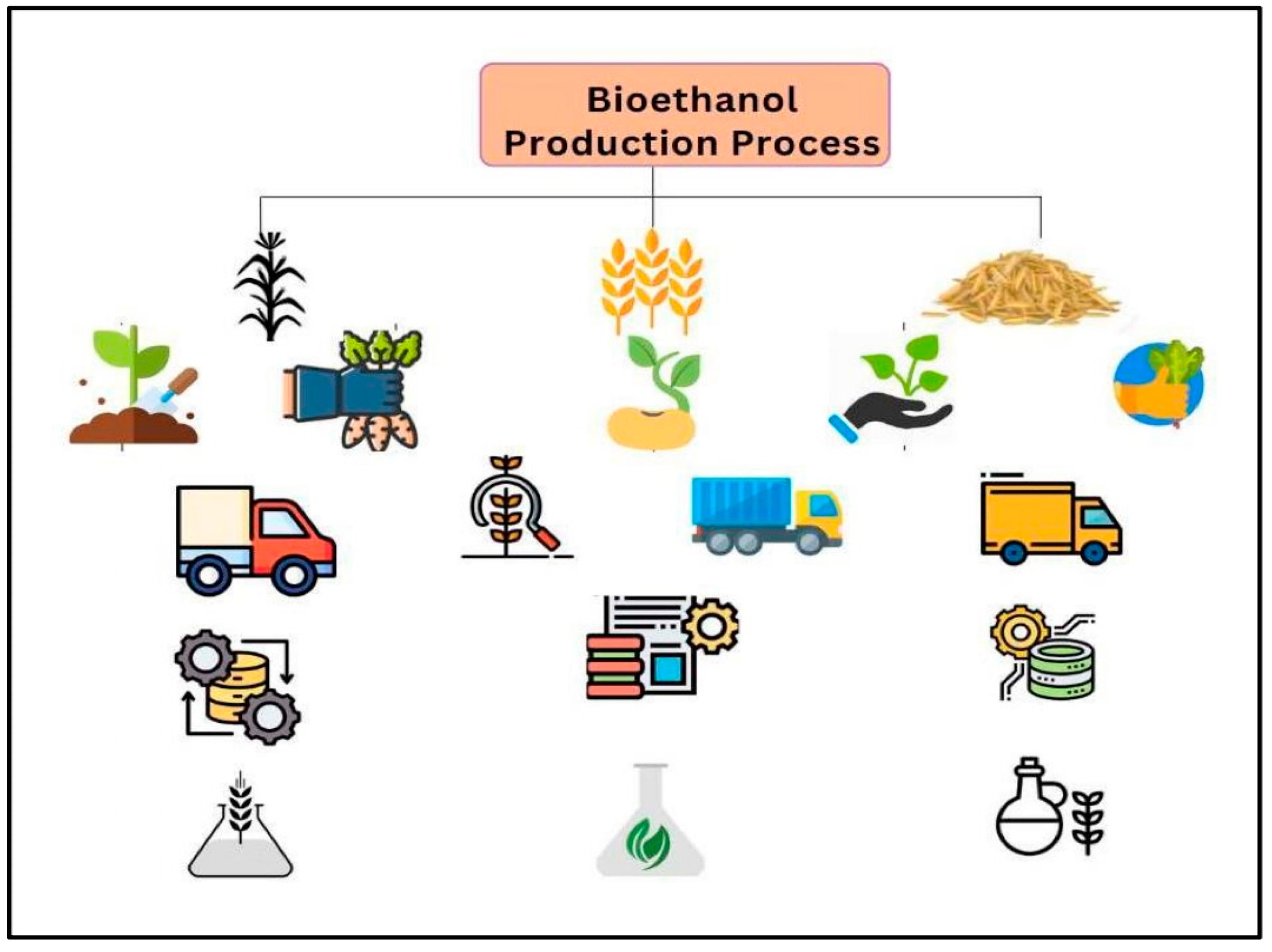 Processes 13 01027 g001 Processes 13 01027 g001