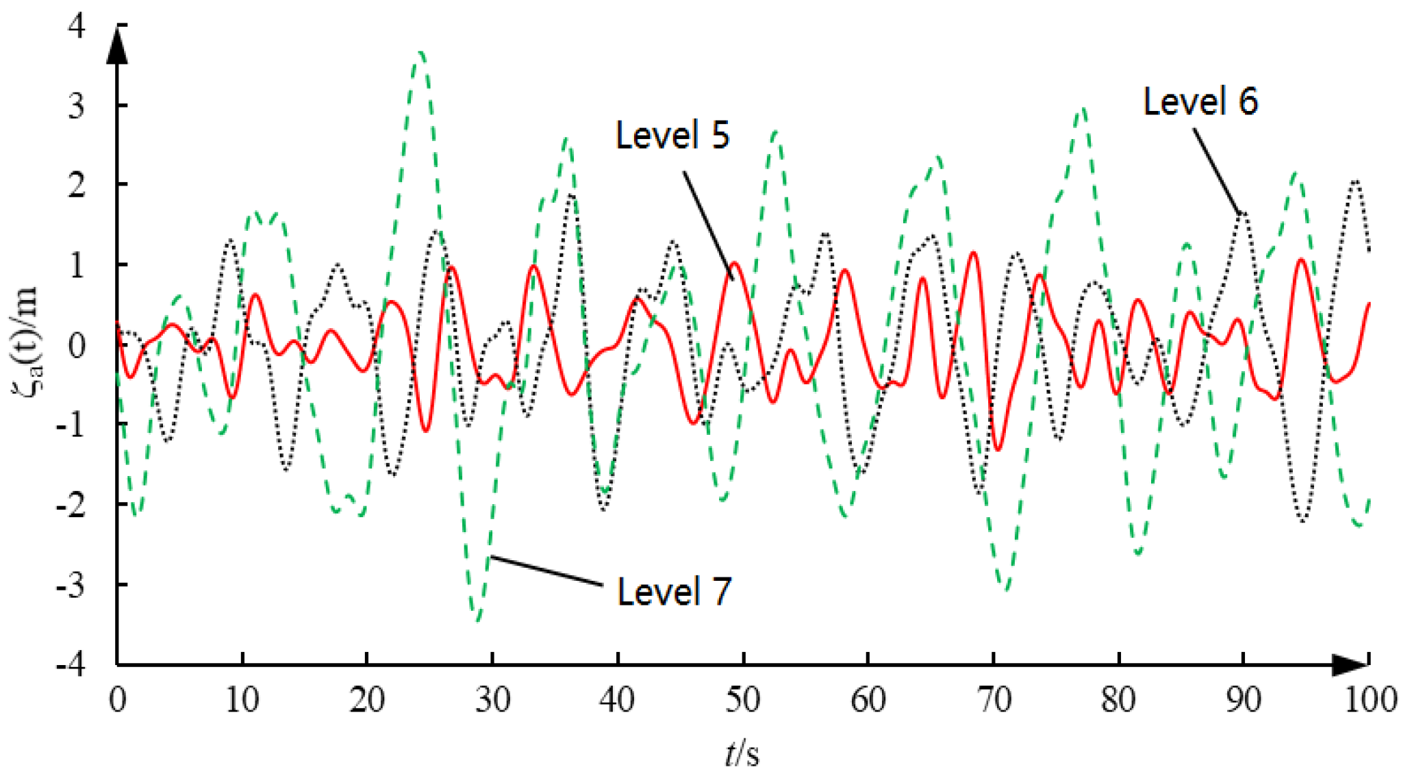 Processes 13 01031 g004