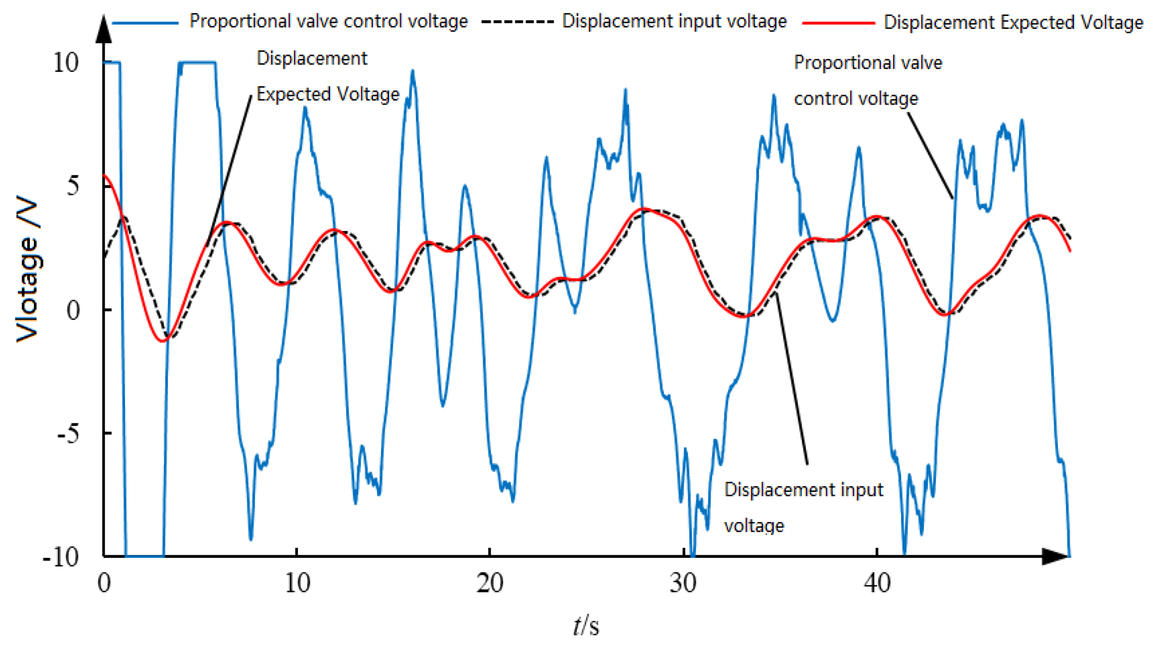 Processes 13 01031 g015