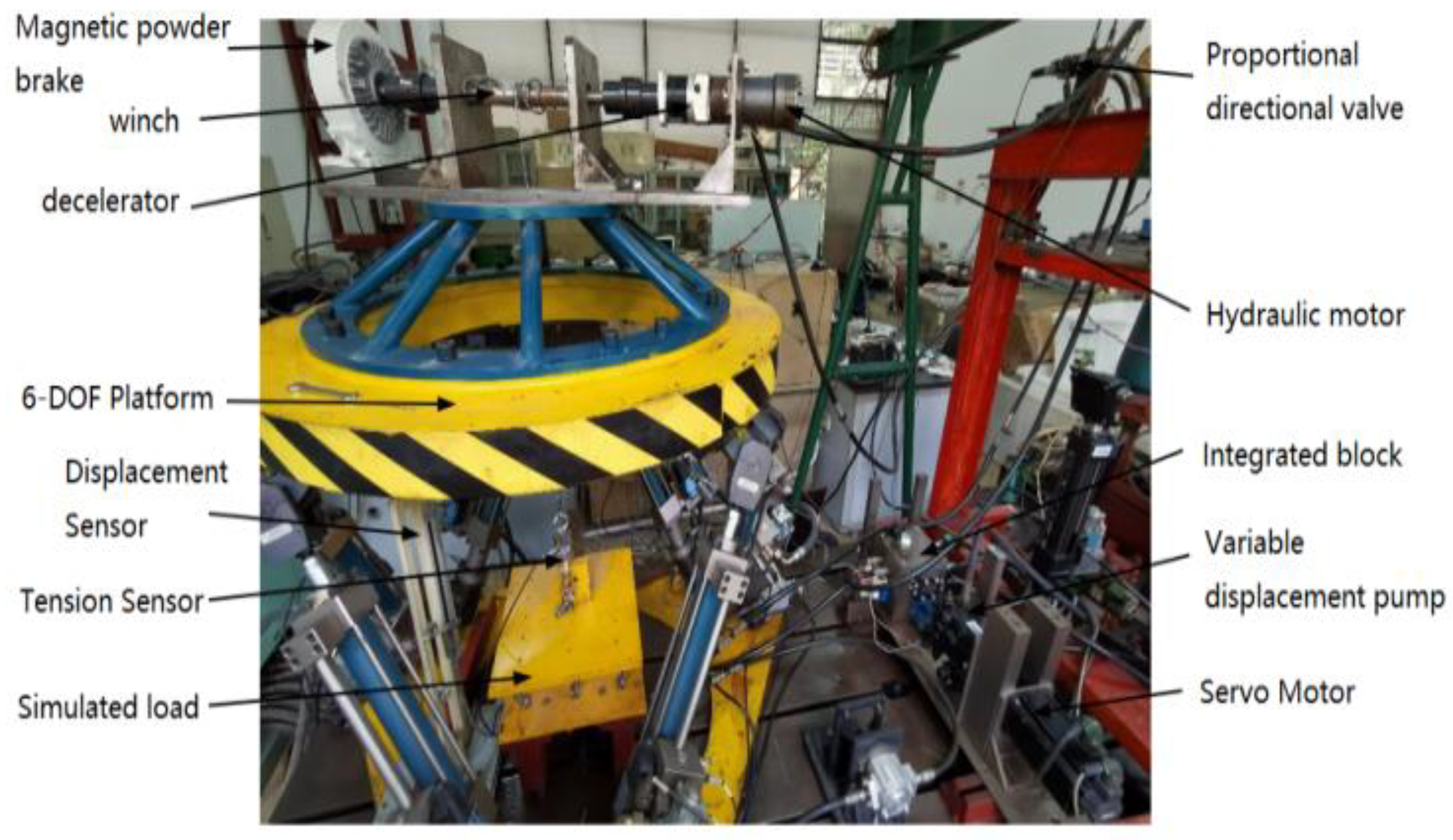 Processes 13 01031 g017