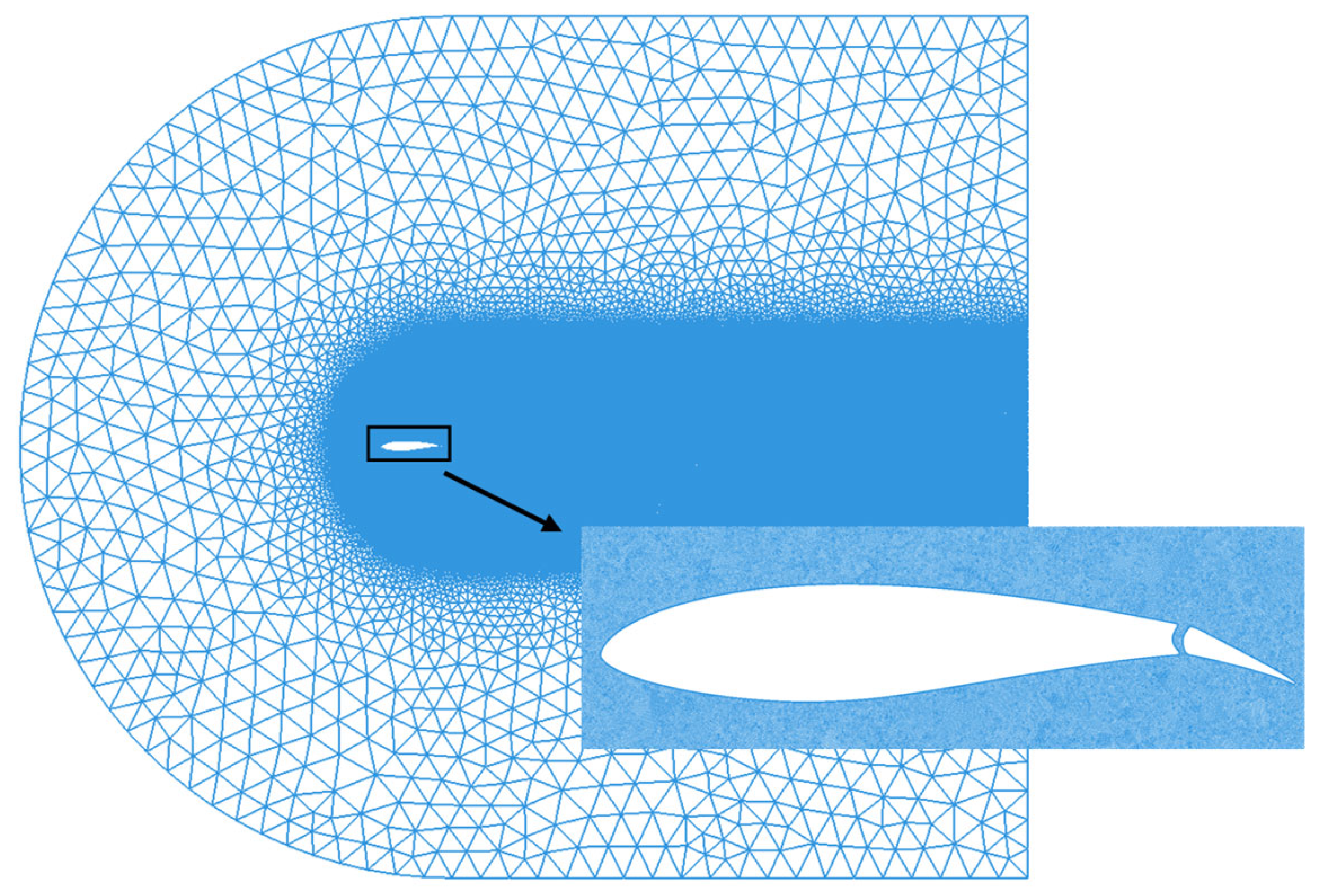 Processes 13 01032 g002