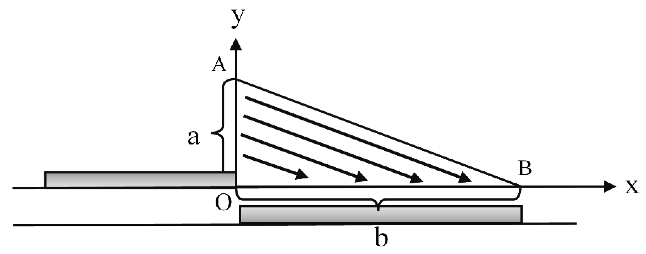 Processes 13 01032 g003