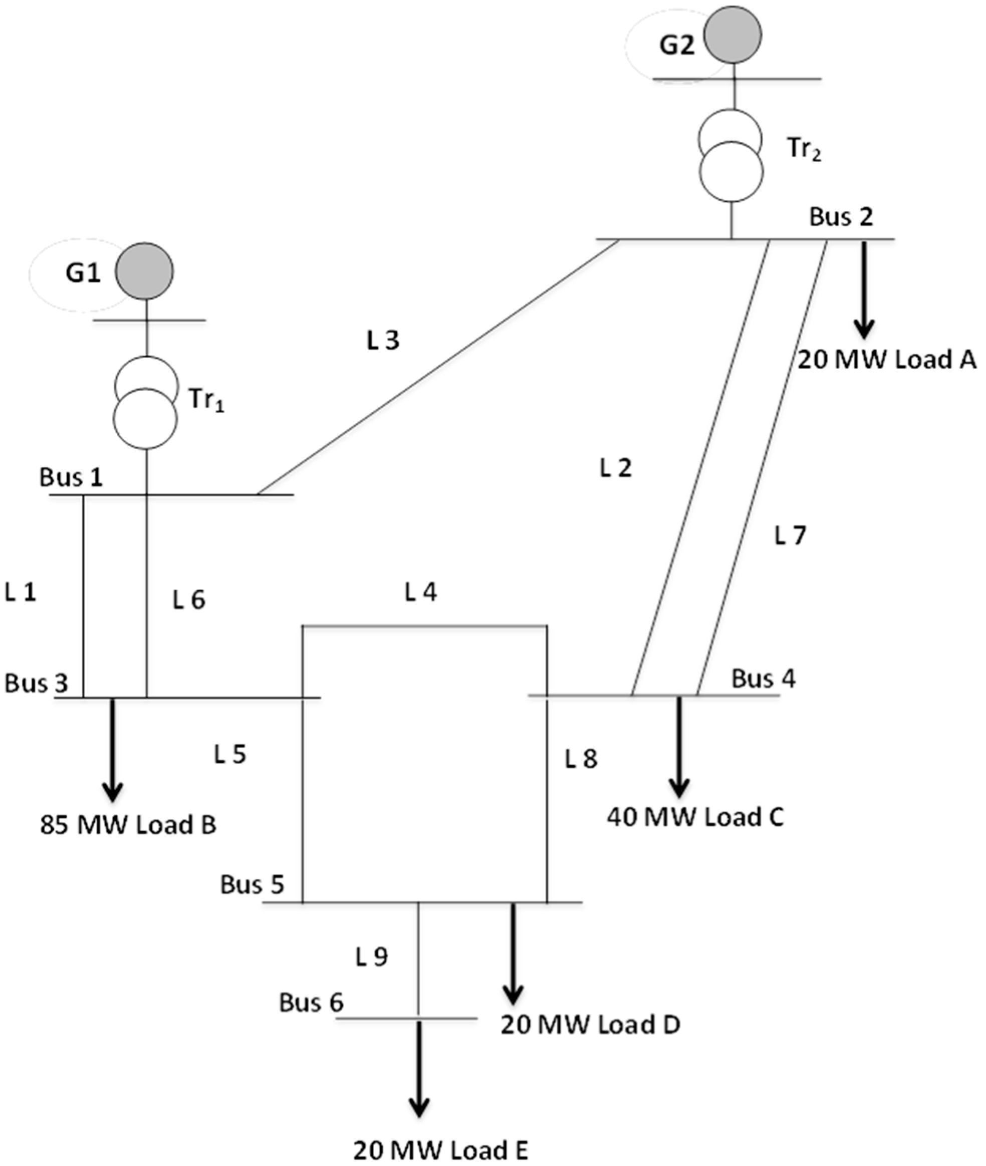 Processes 13 01035 g001