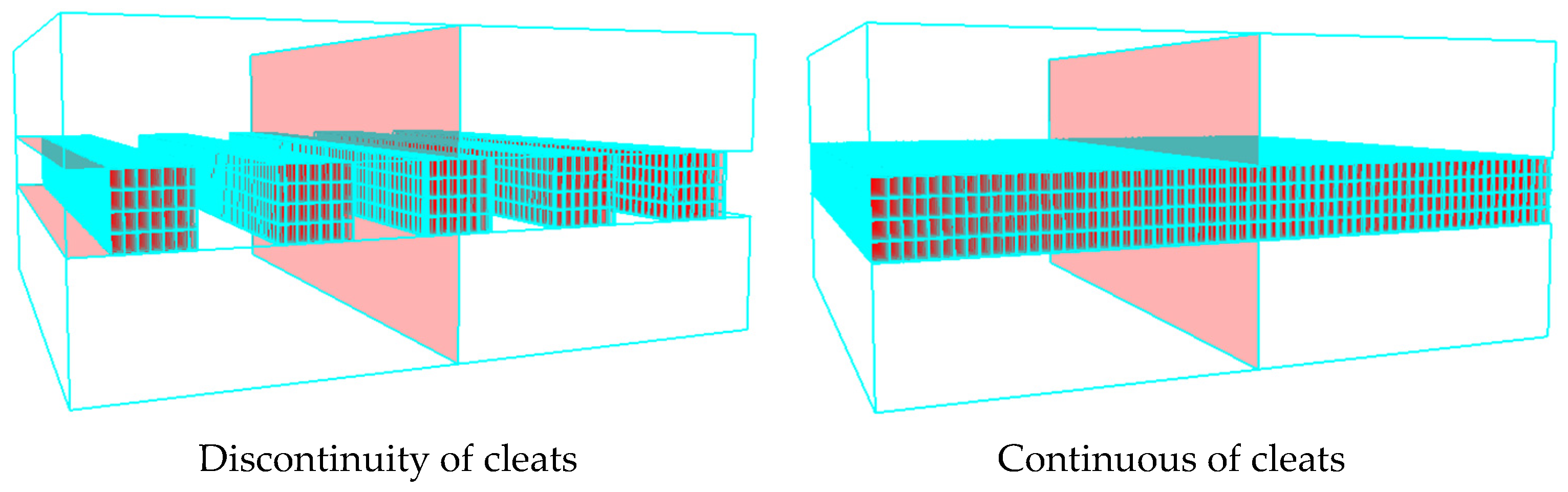 Processes 13 01036 g006