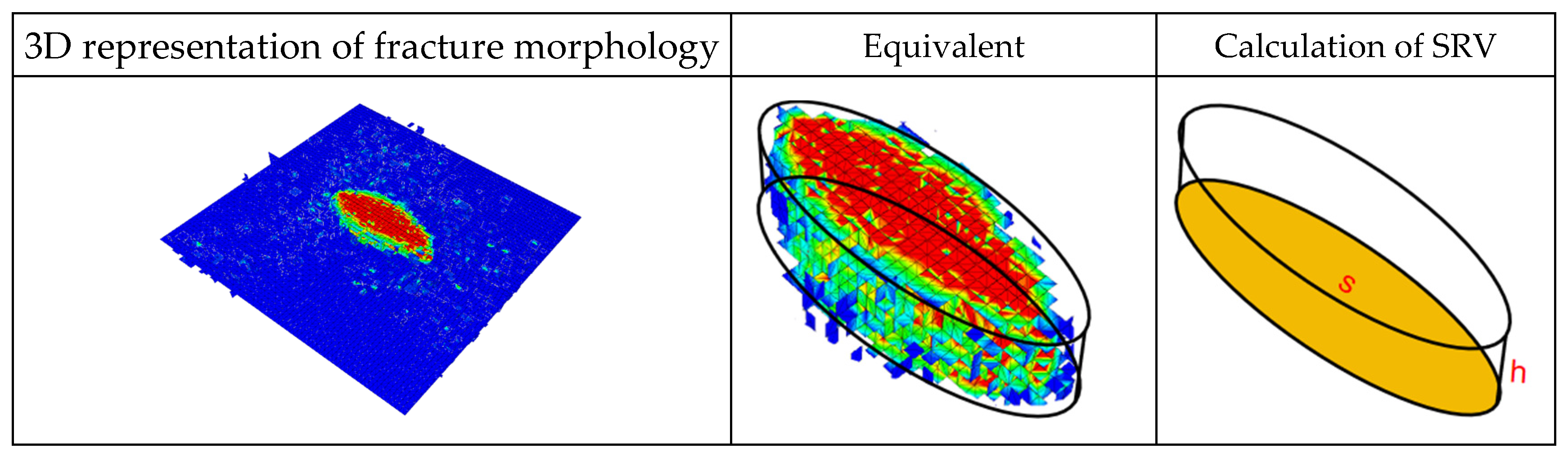Processes 13 01036 g012