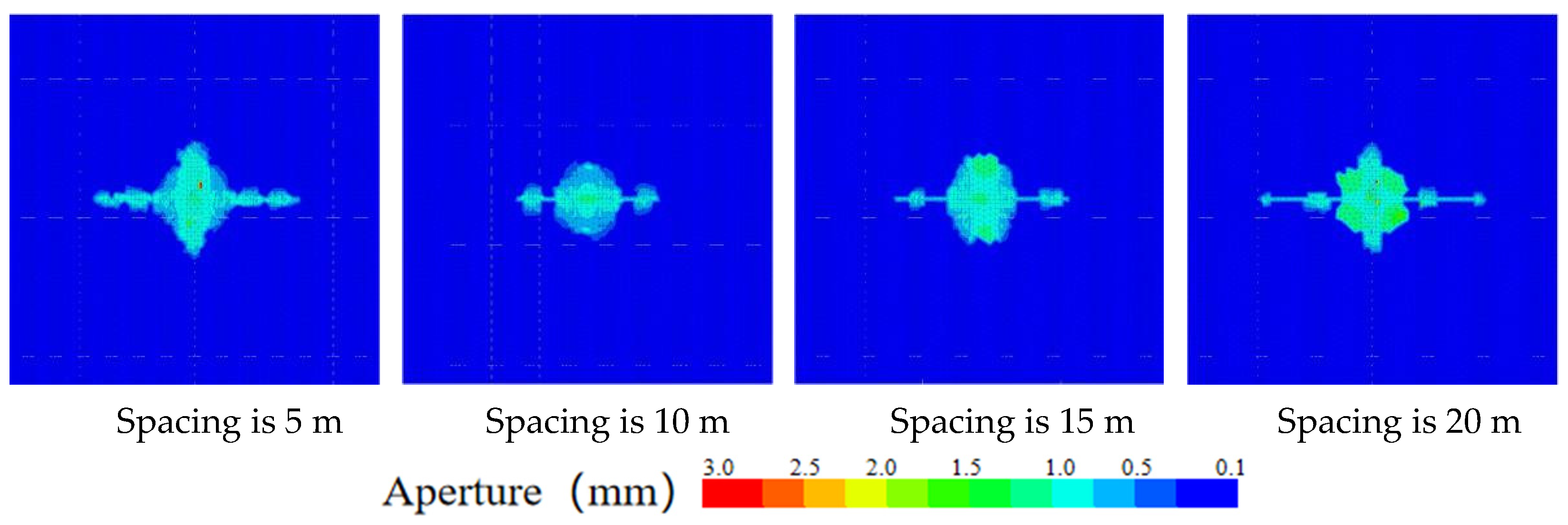 Processes 13 01036 g014