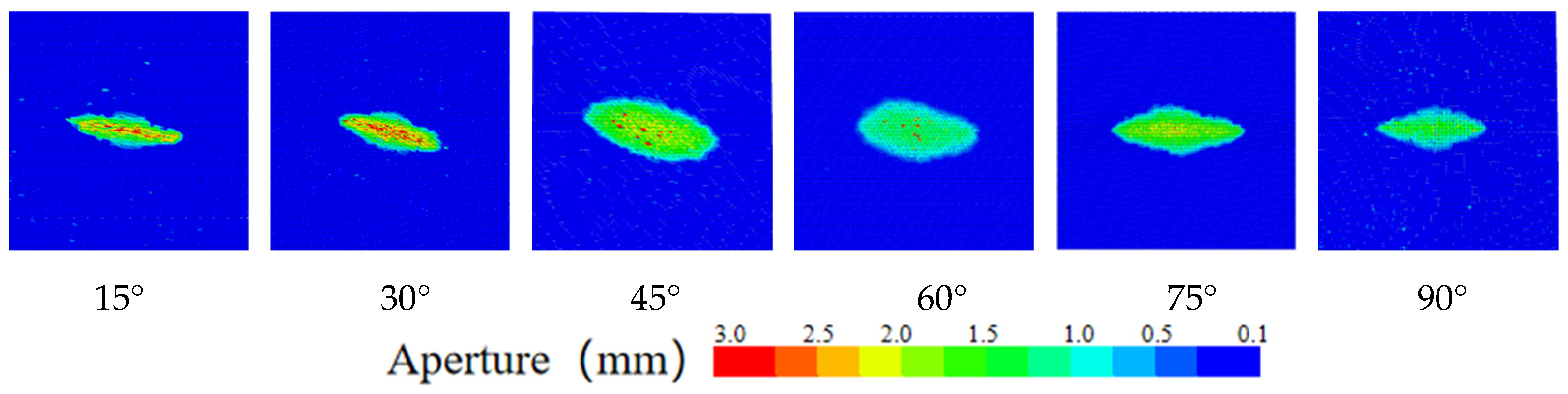 Processes 13 01036 g017