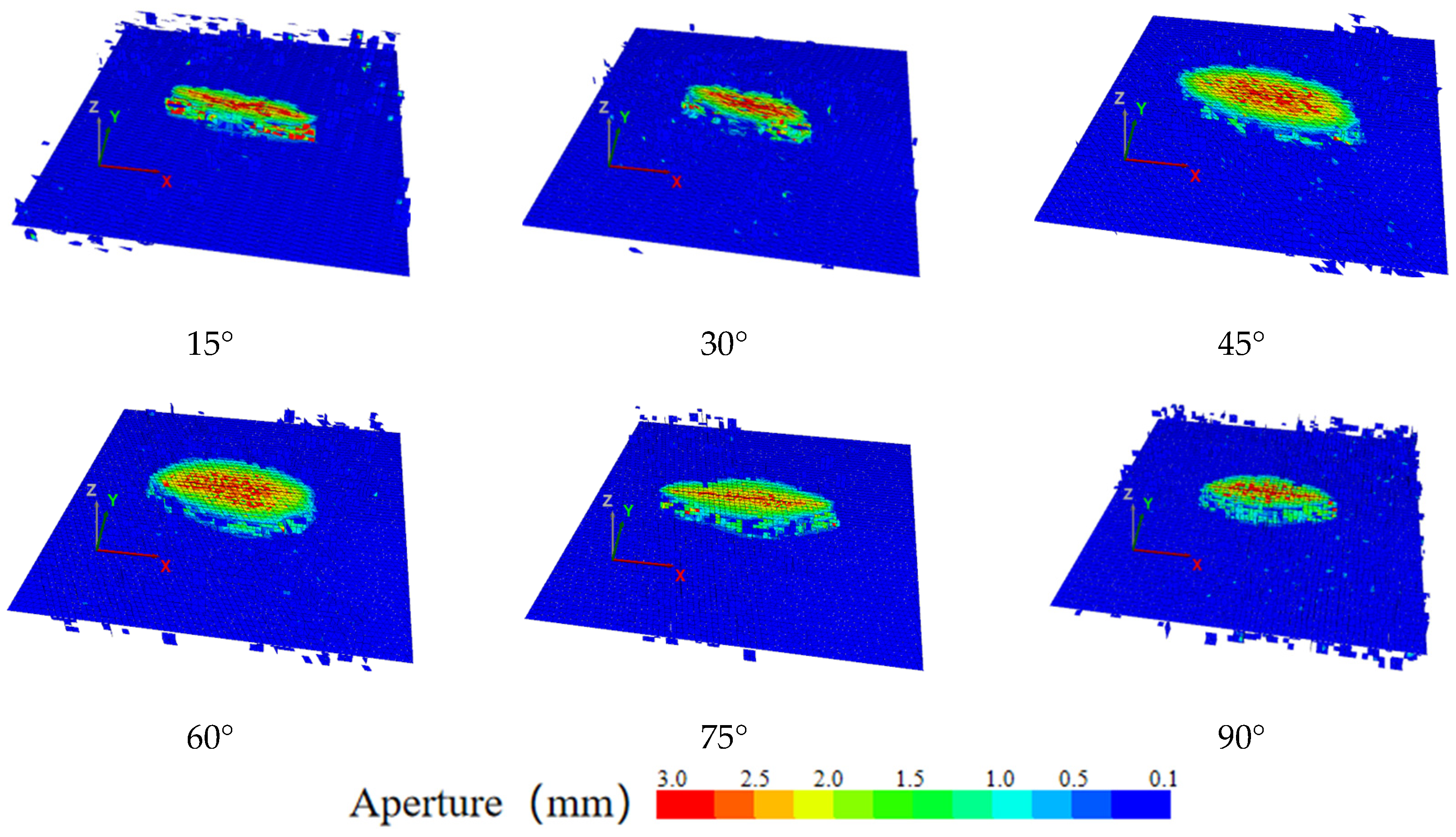 Processes 13 01036 g020