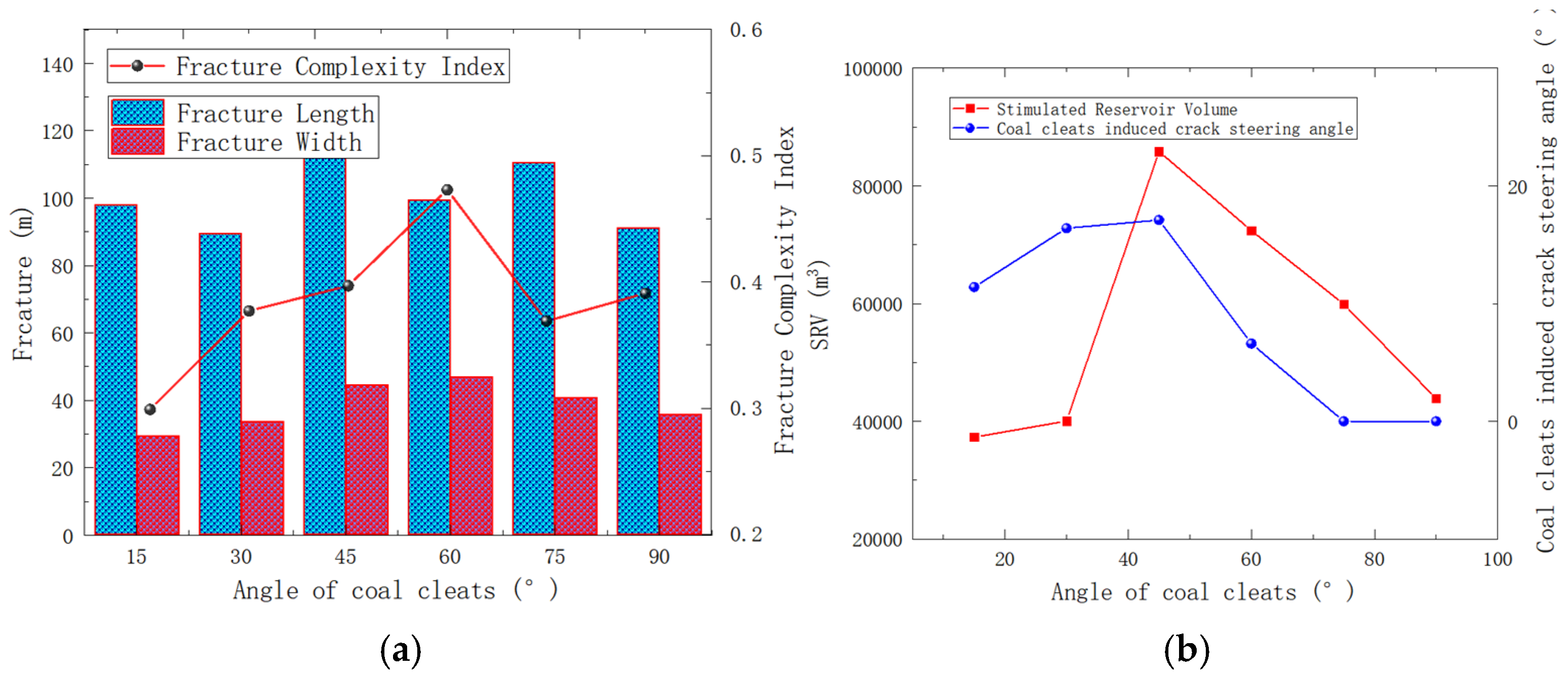 Processes 13 01036 g021