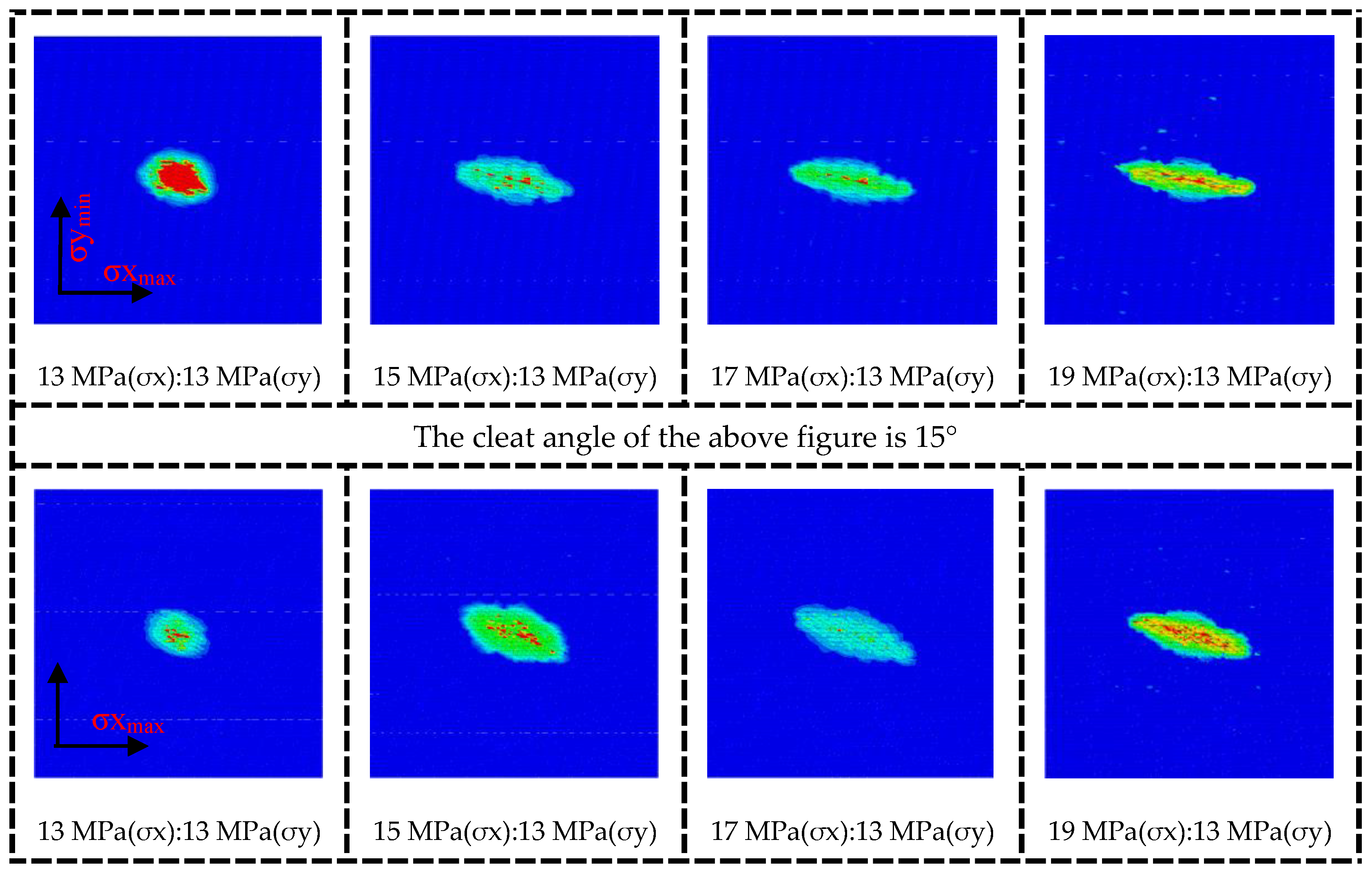 Processes 13 01036 g026a