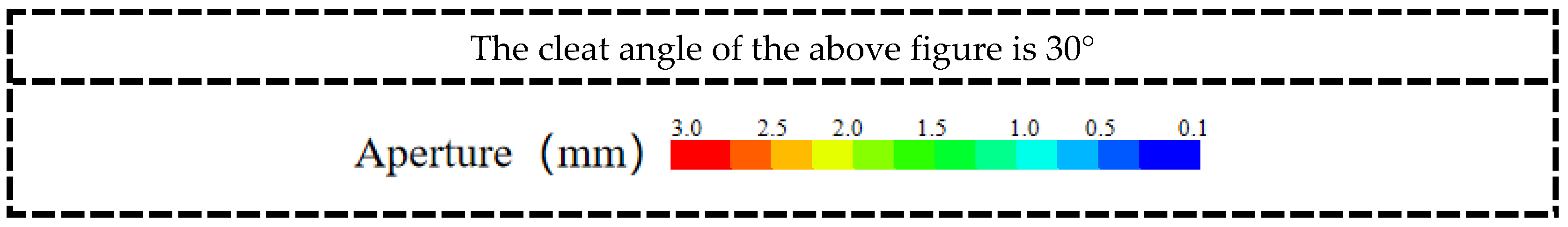 Processes 13 01036 g026b
