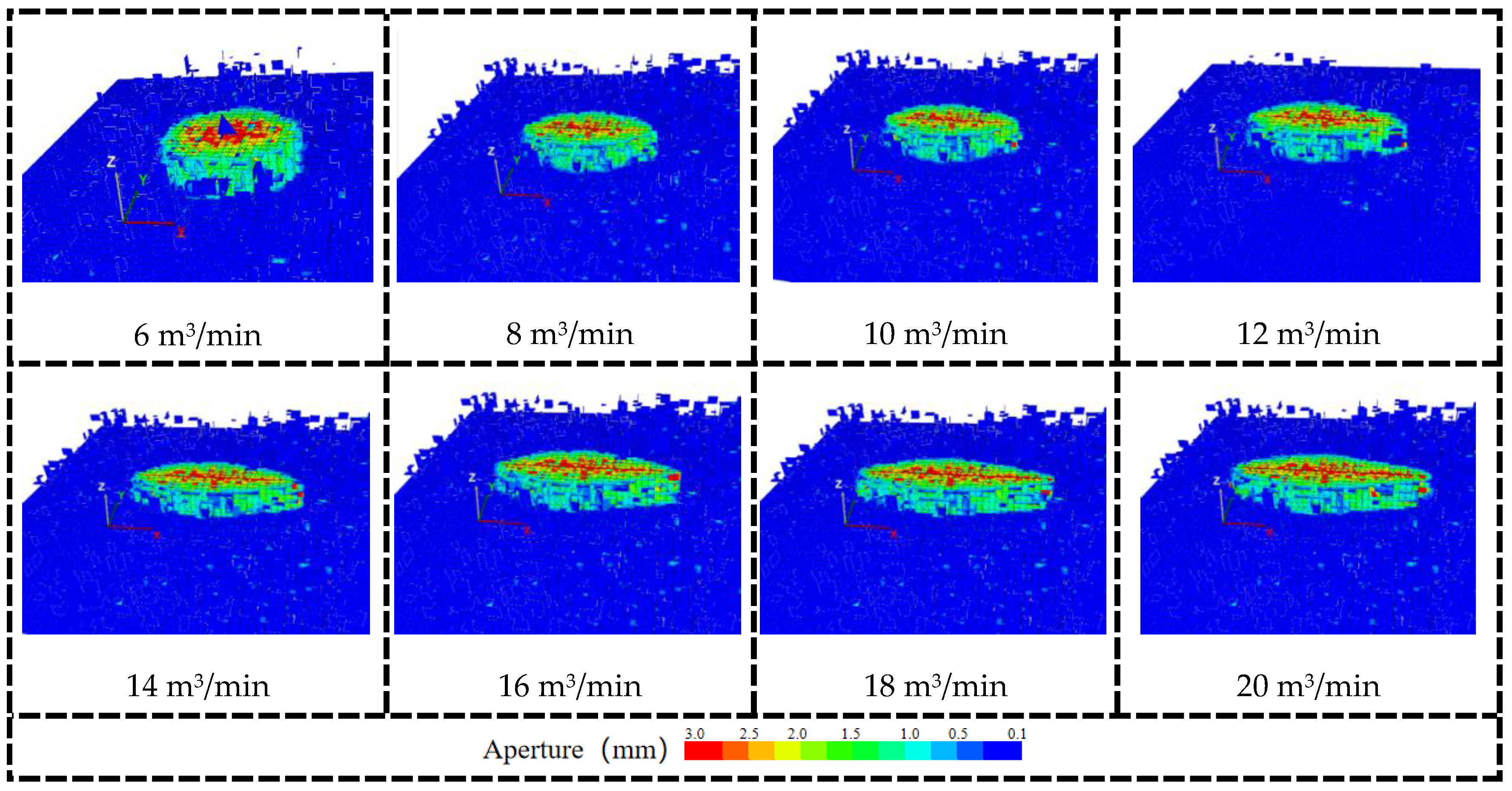 Processes 13 01036 g028