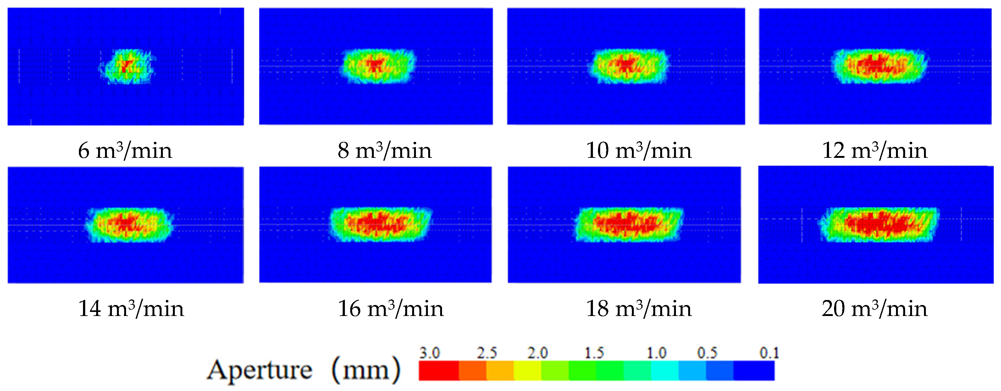 Processes 13 01036 g029