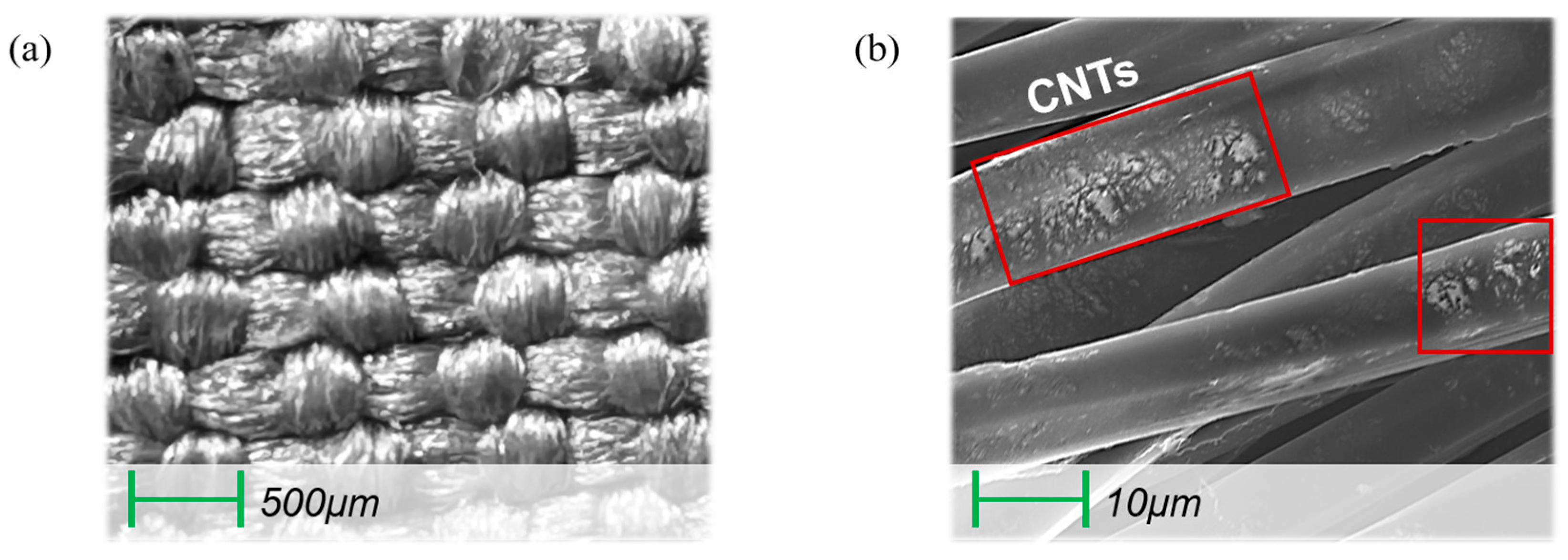 Processes 13 01041 g002