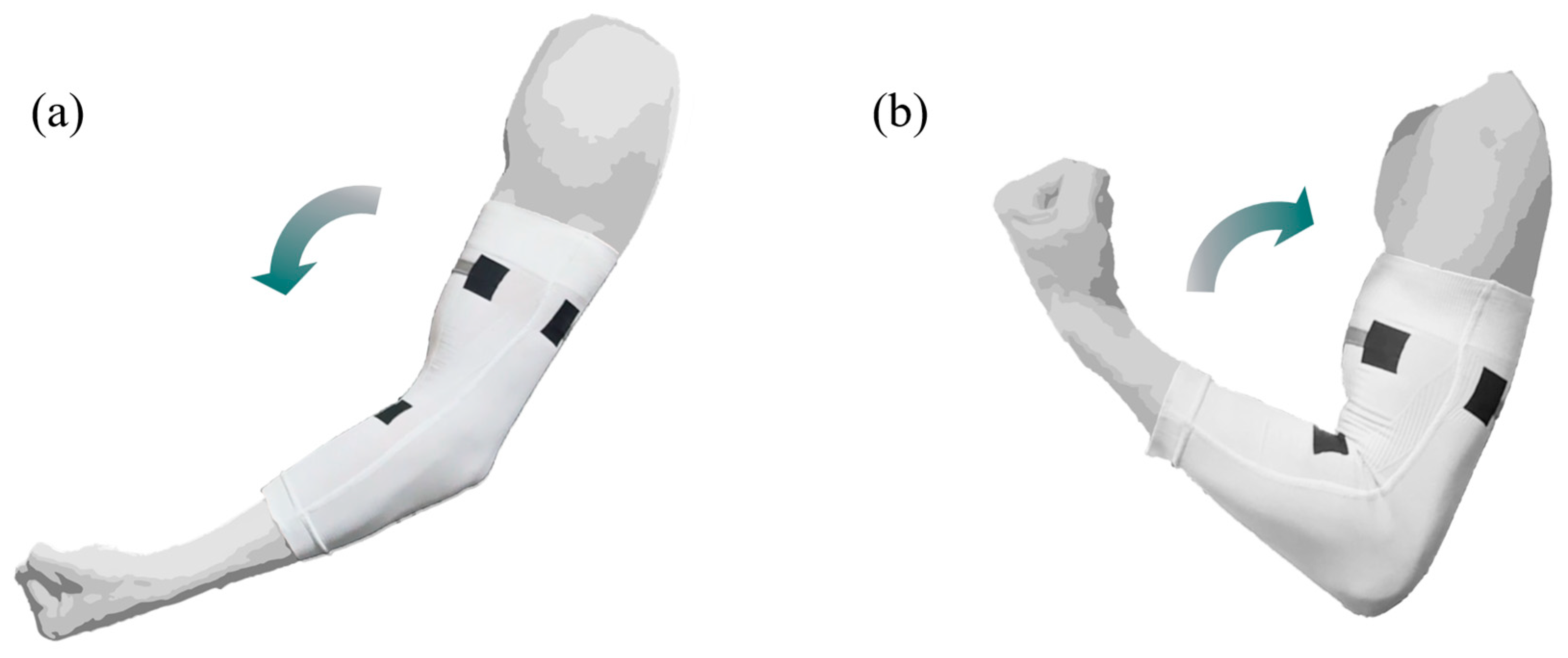 Processes 13 01041 g004