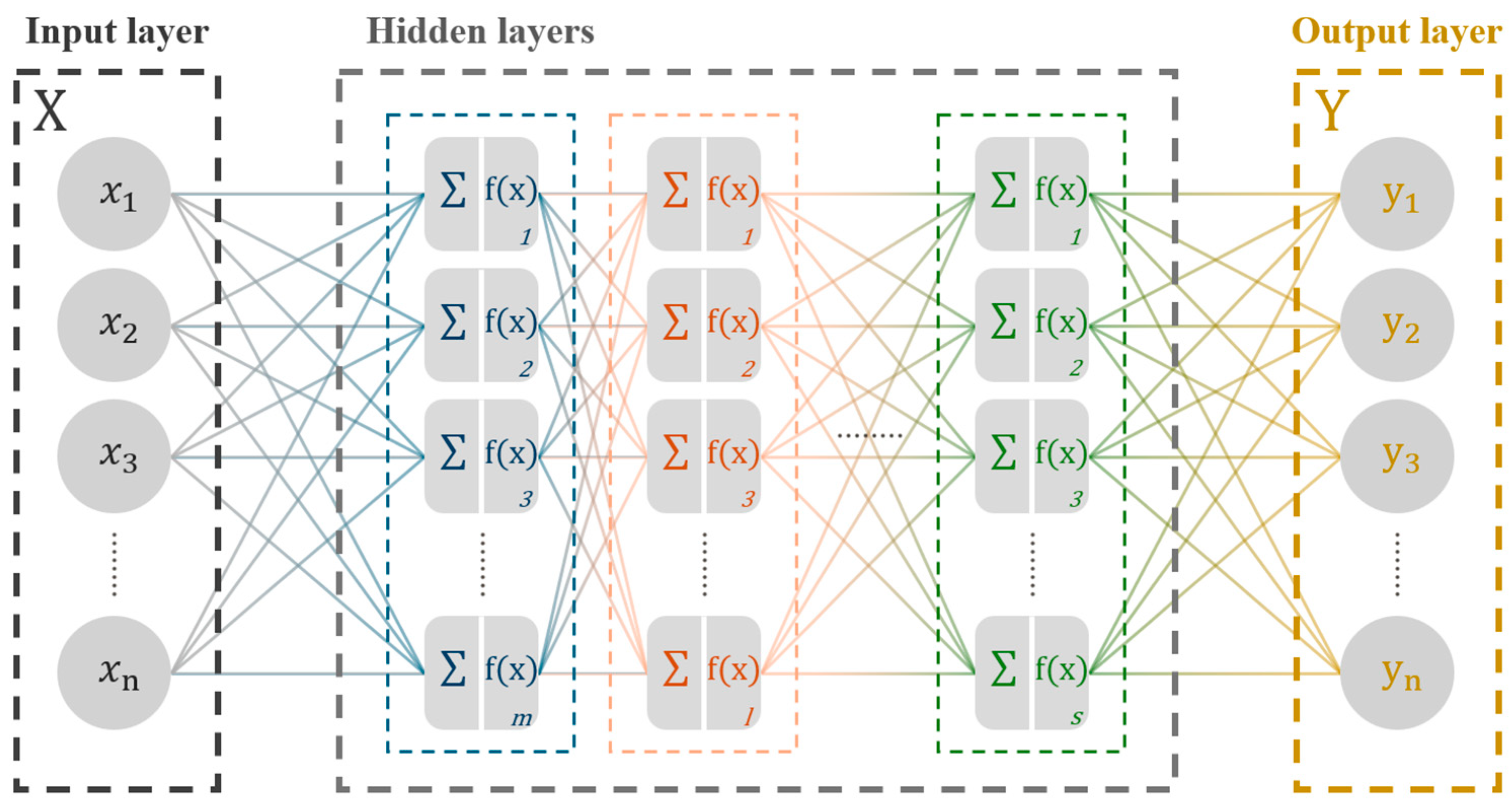 Processes 13 01041 g006