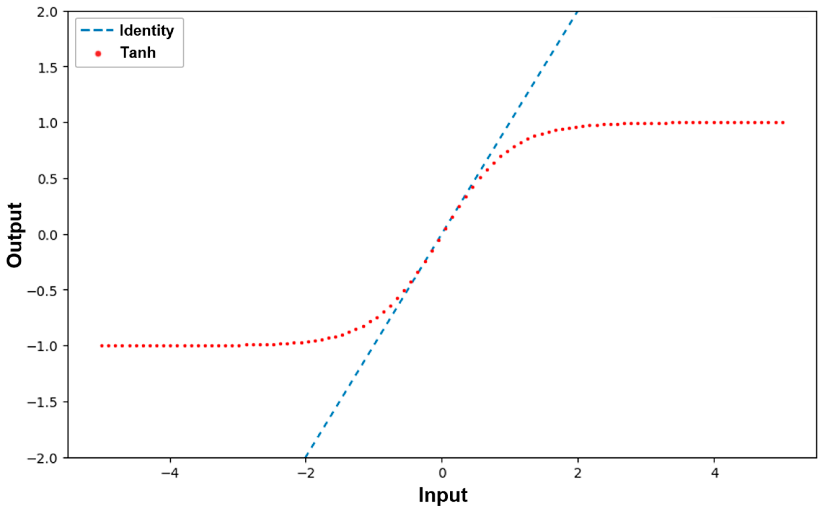 Processes 13 01041 g007