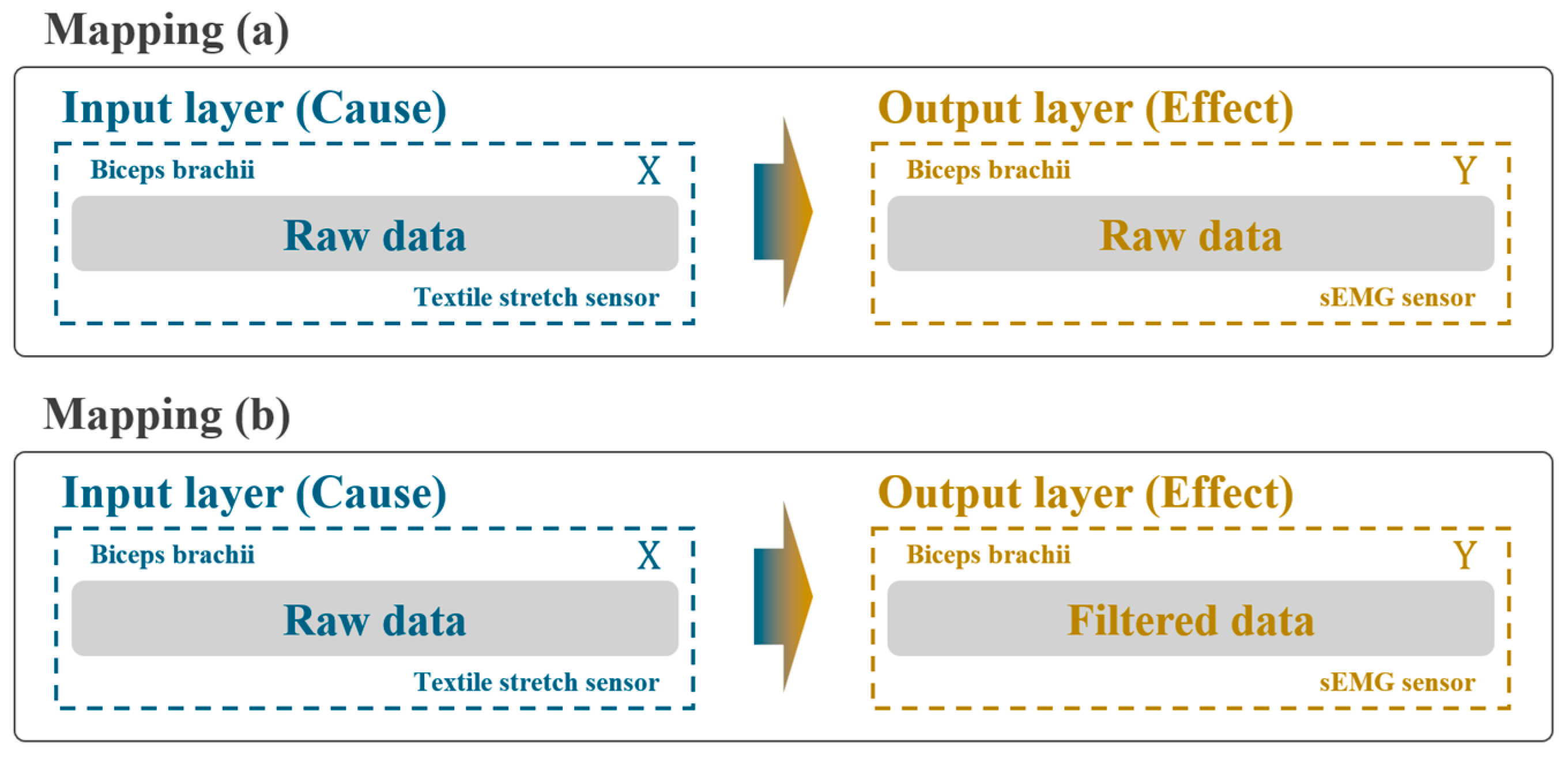 Processes 13 01041 g008