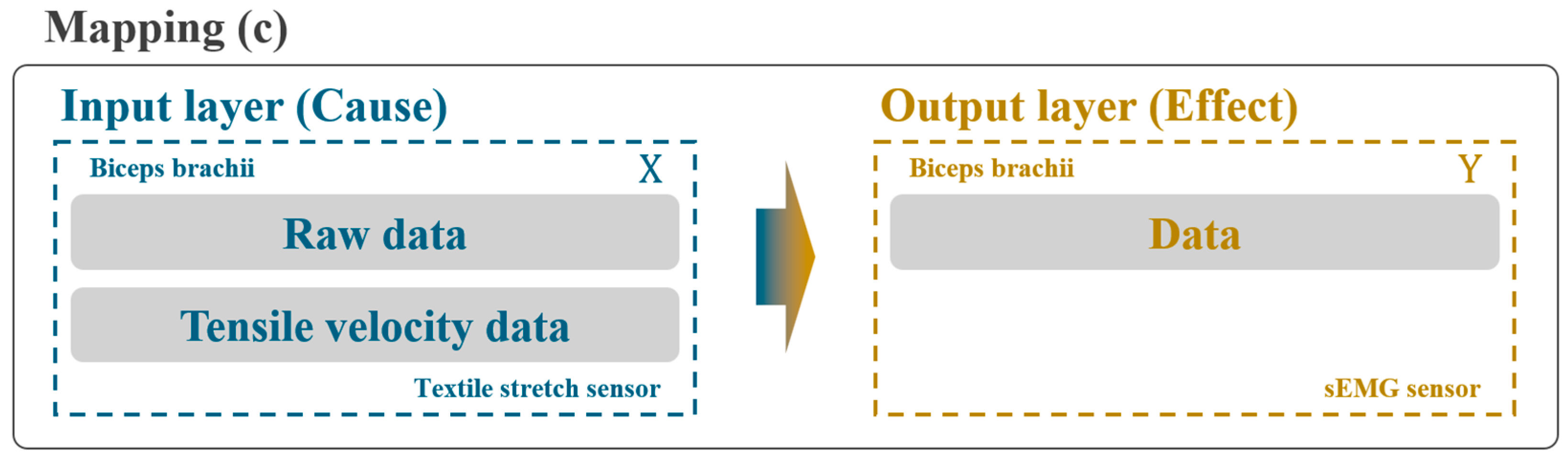 Processes 13 01041 g009