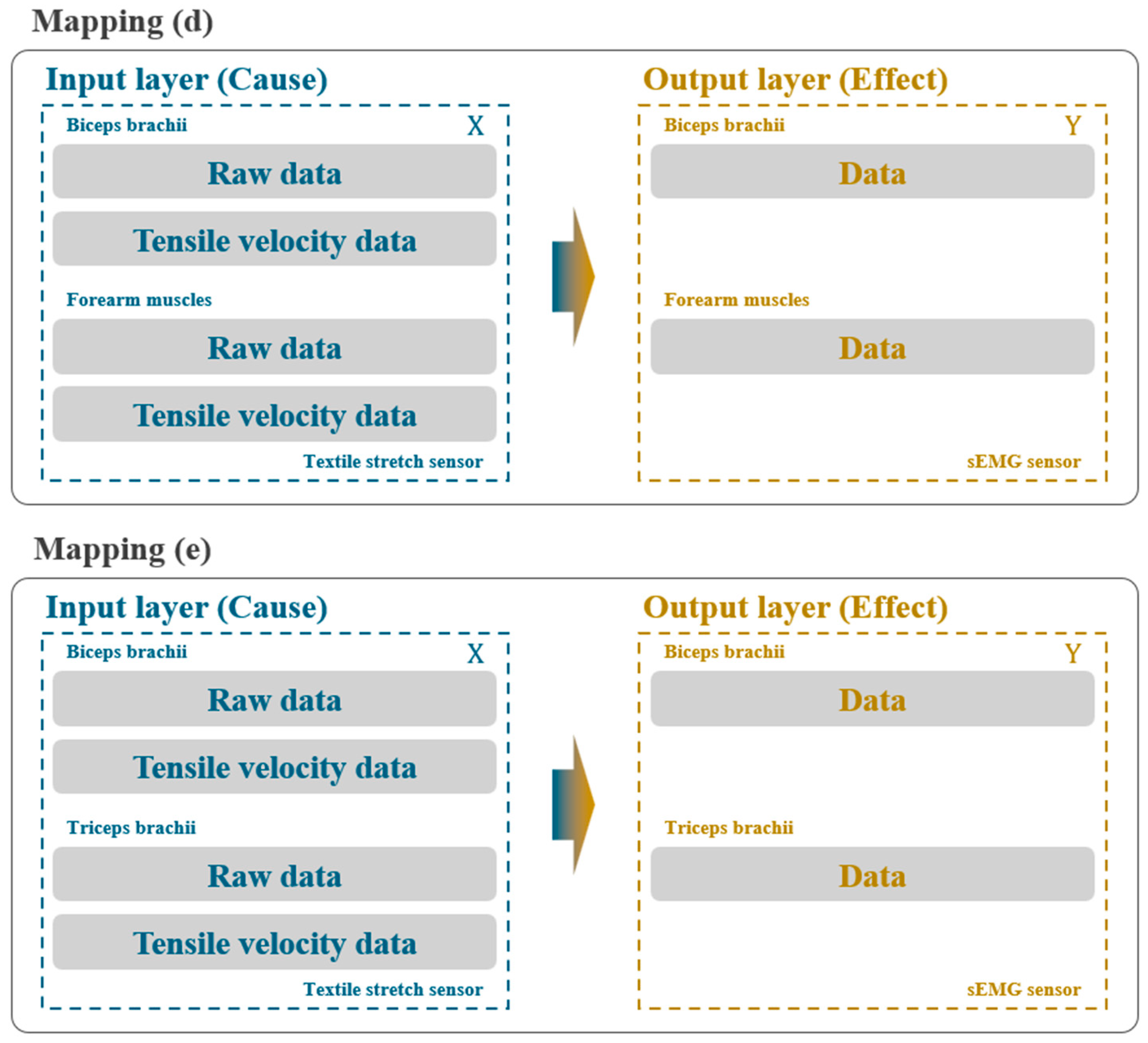 Processes 13 01041 g010