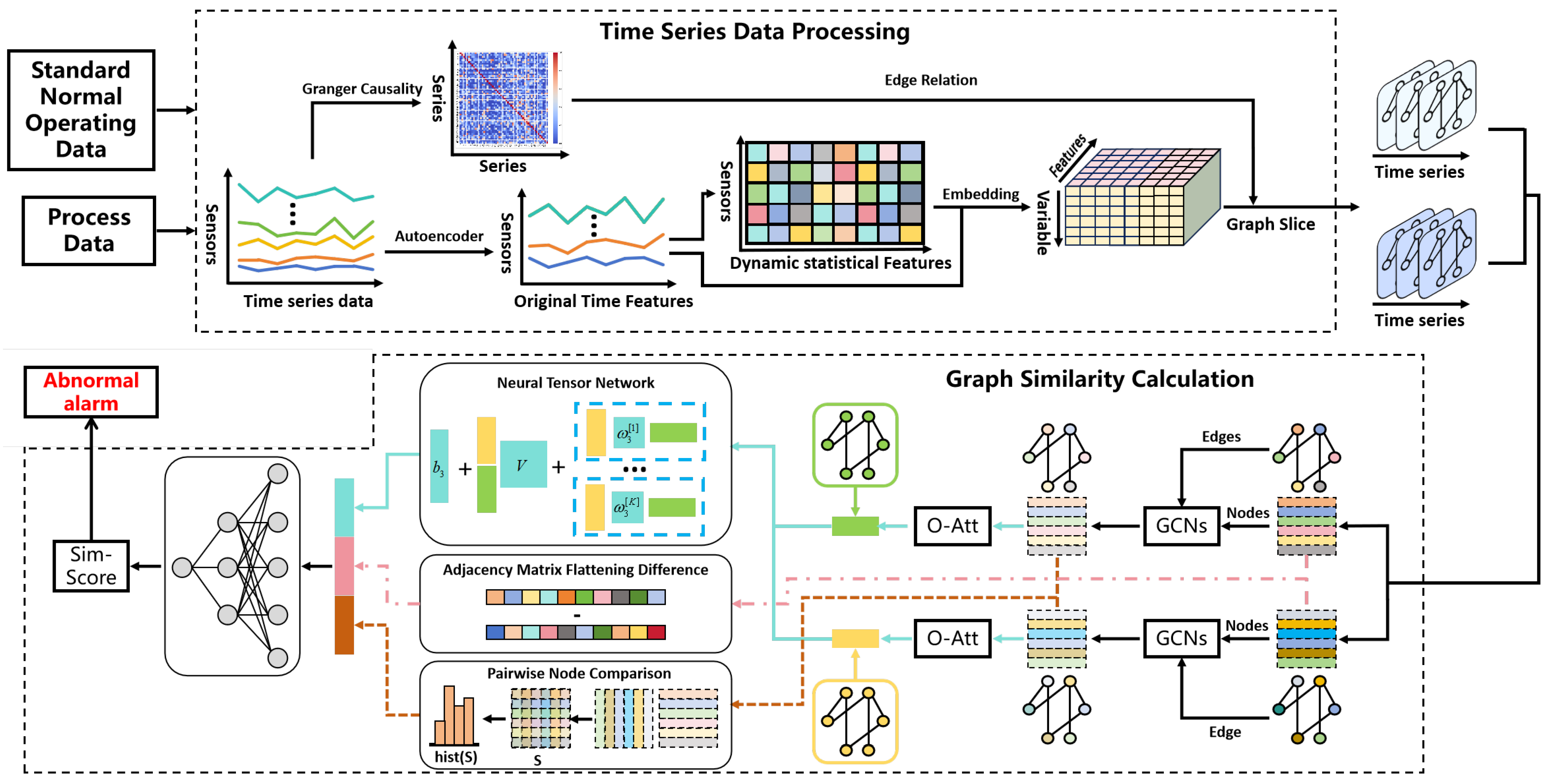Processes 13 01043 g001