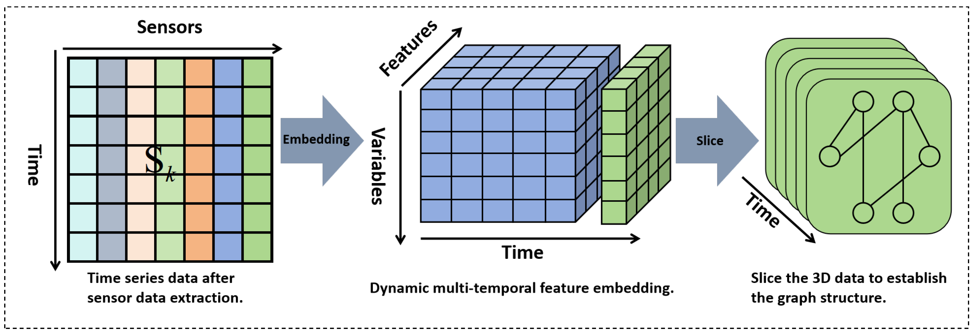 Processes 13 01043 g002