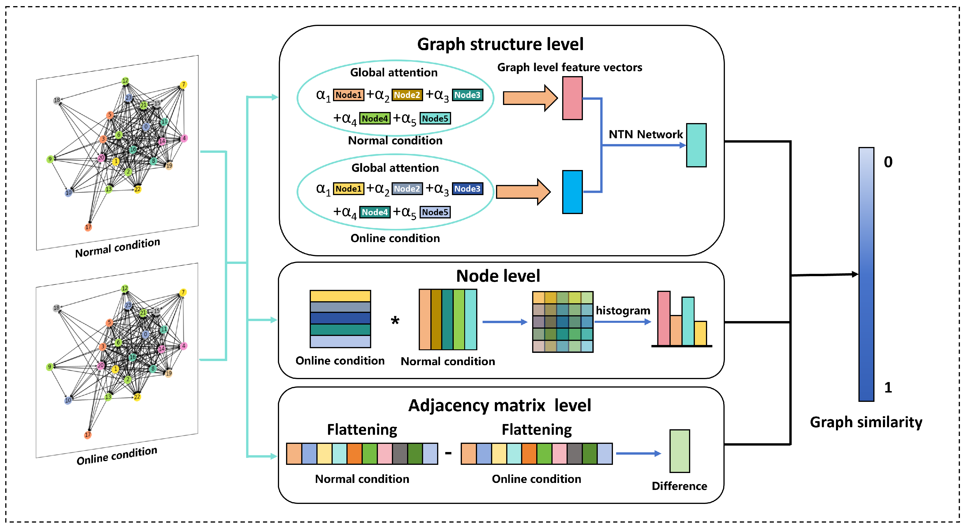 Processes 13 01043 g003