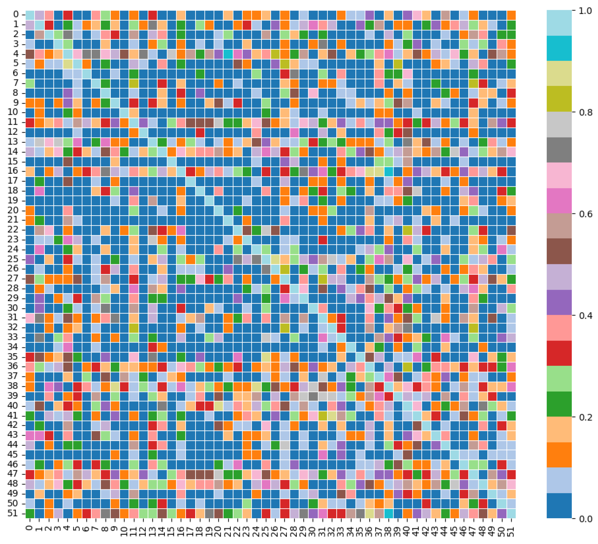 Processes 13 01043 g005