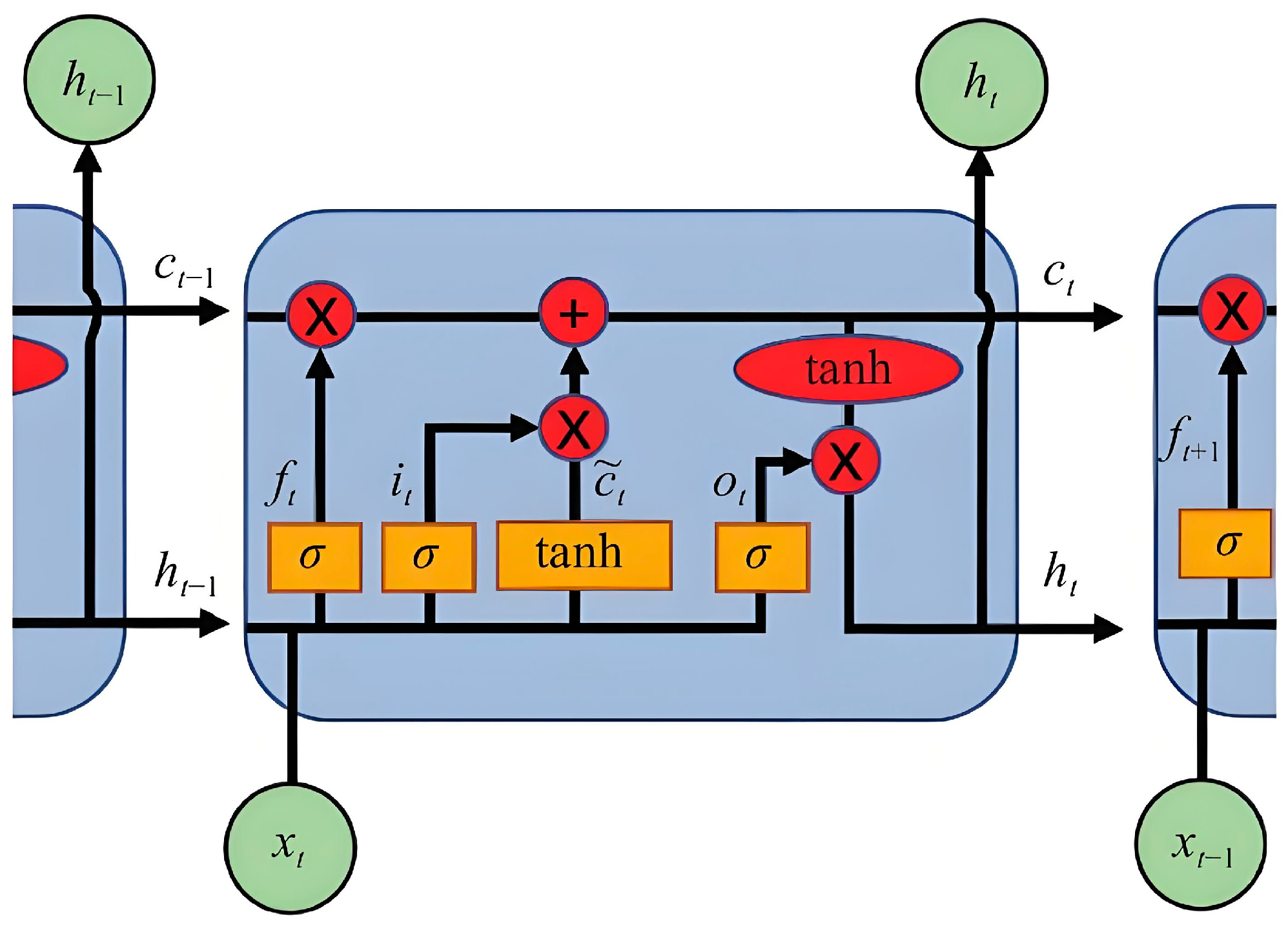 Processes 13 01049 g002