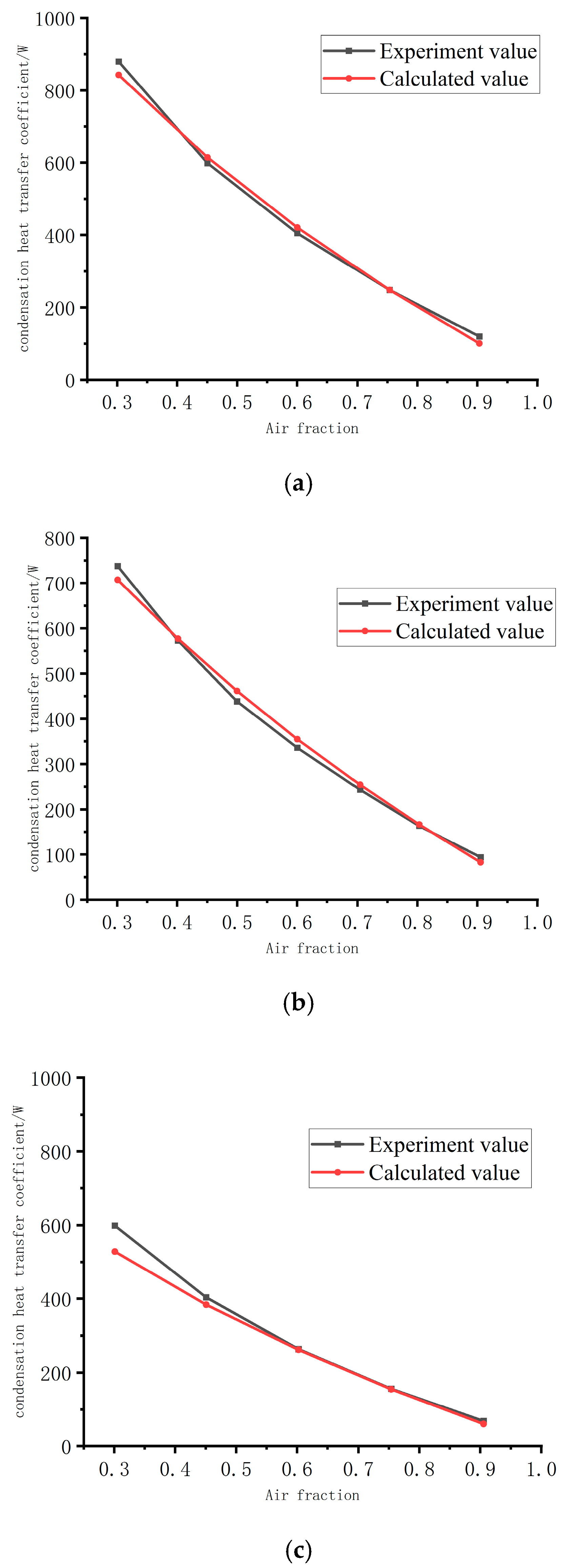 Processes 13 01050 g002