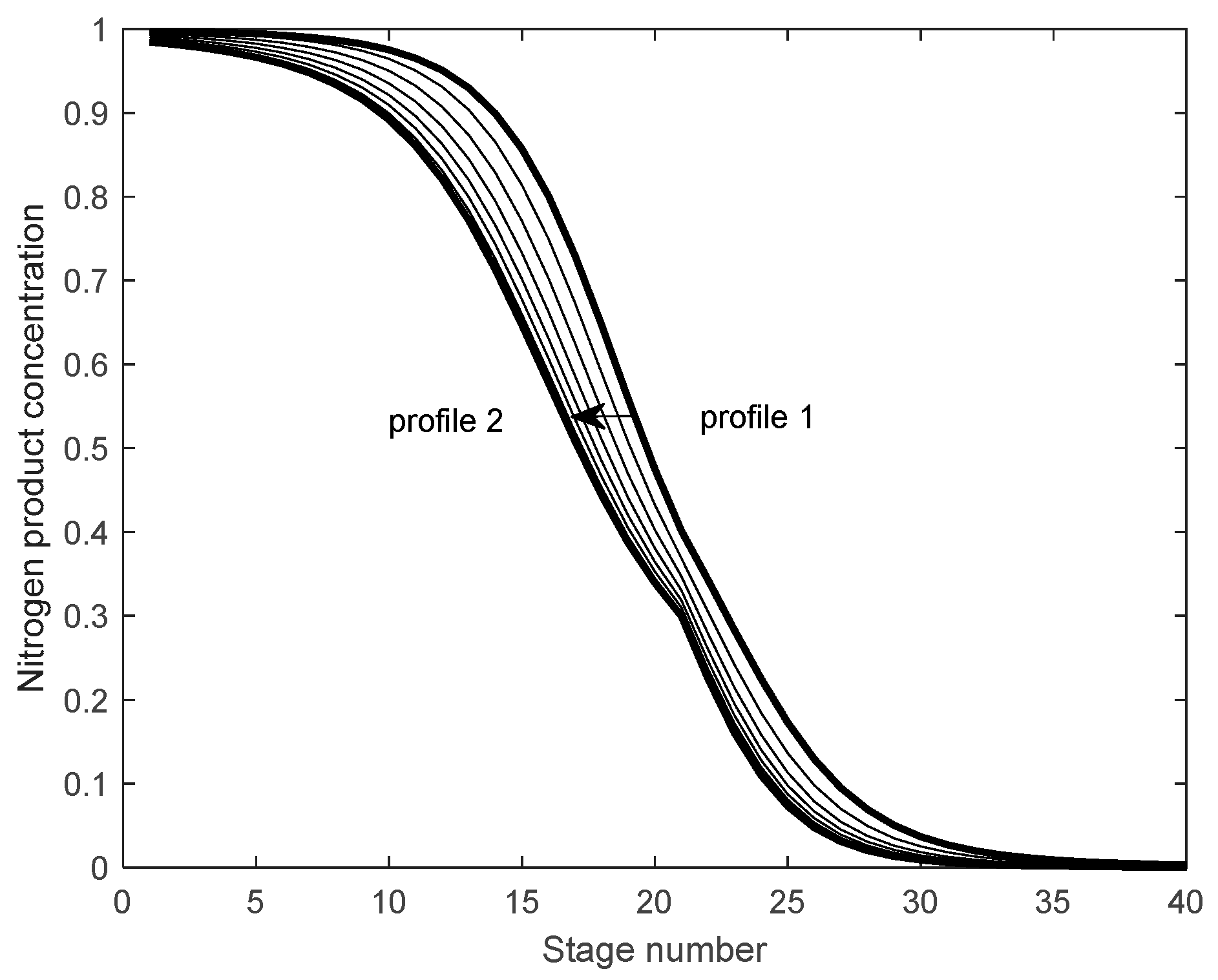 Processes 13 01052 g002