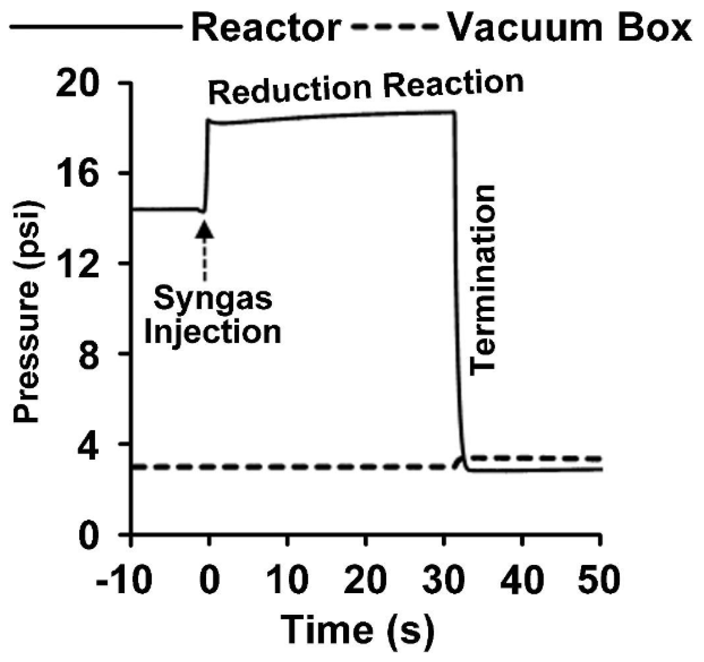 Processes 13 01053 g004