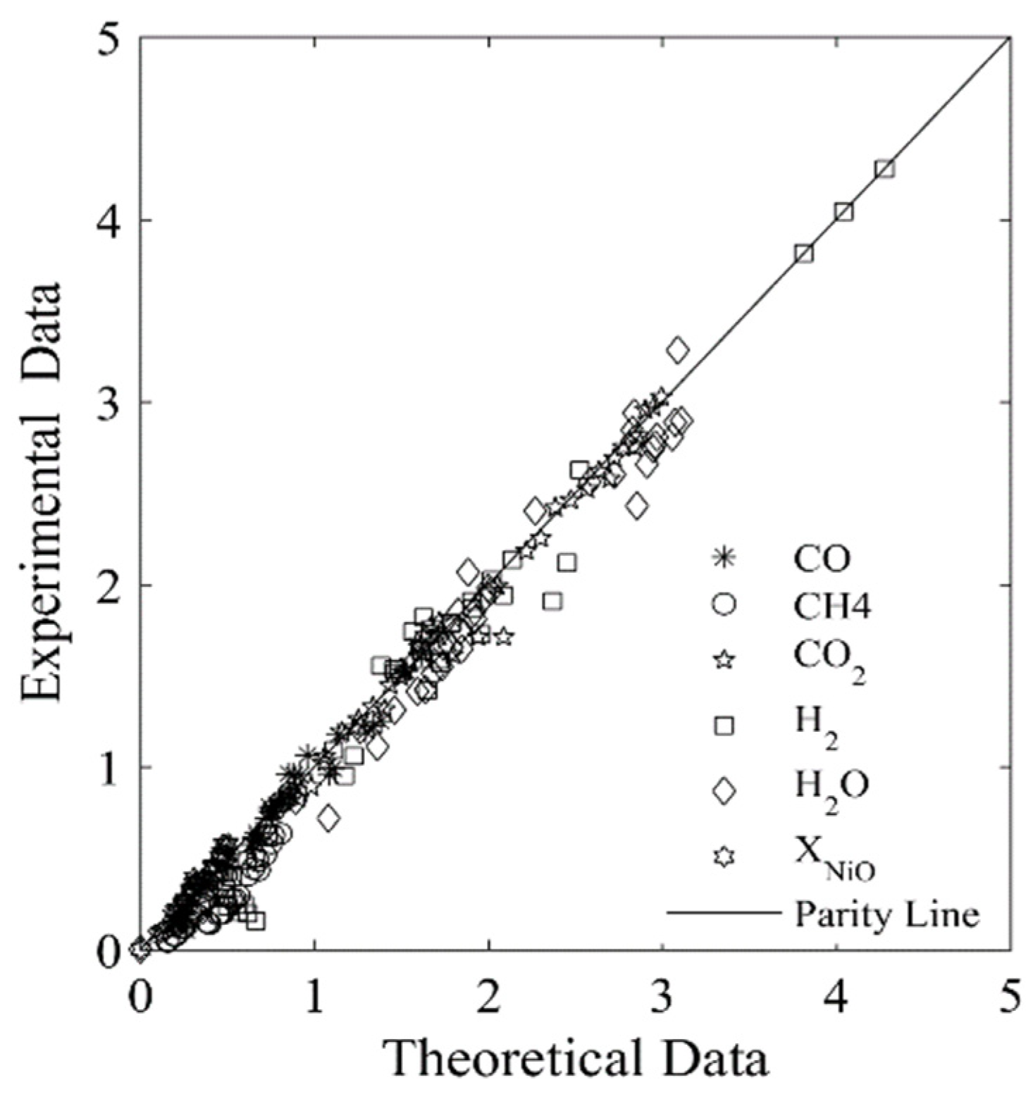 Processes 13 01053 g007