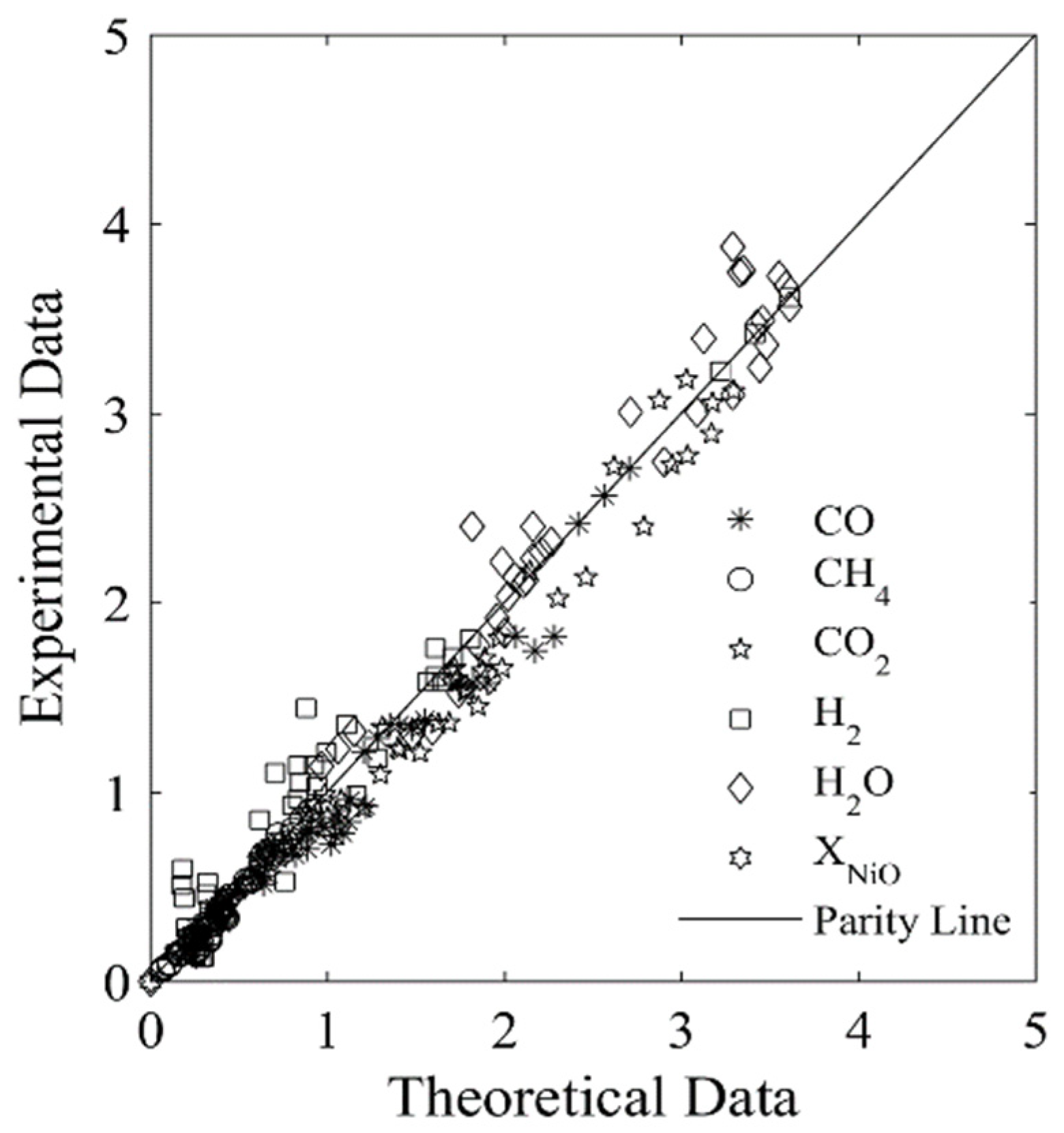 Processes 13 01053 g008