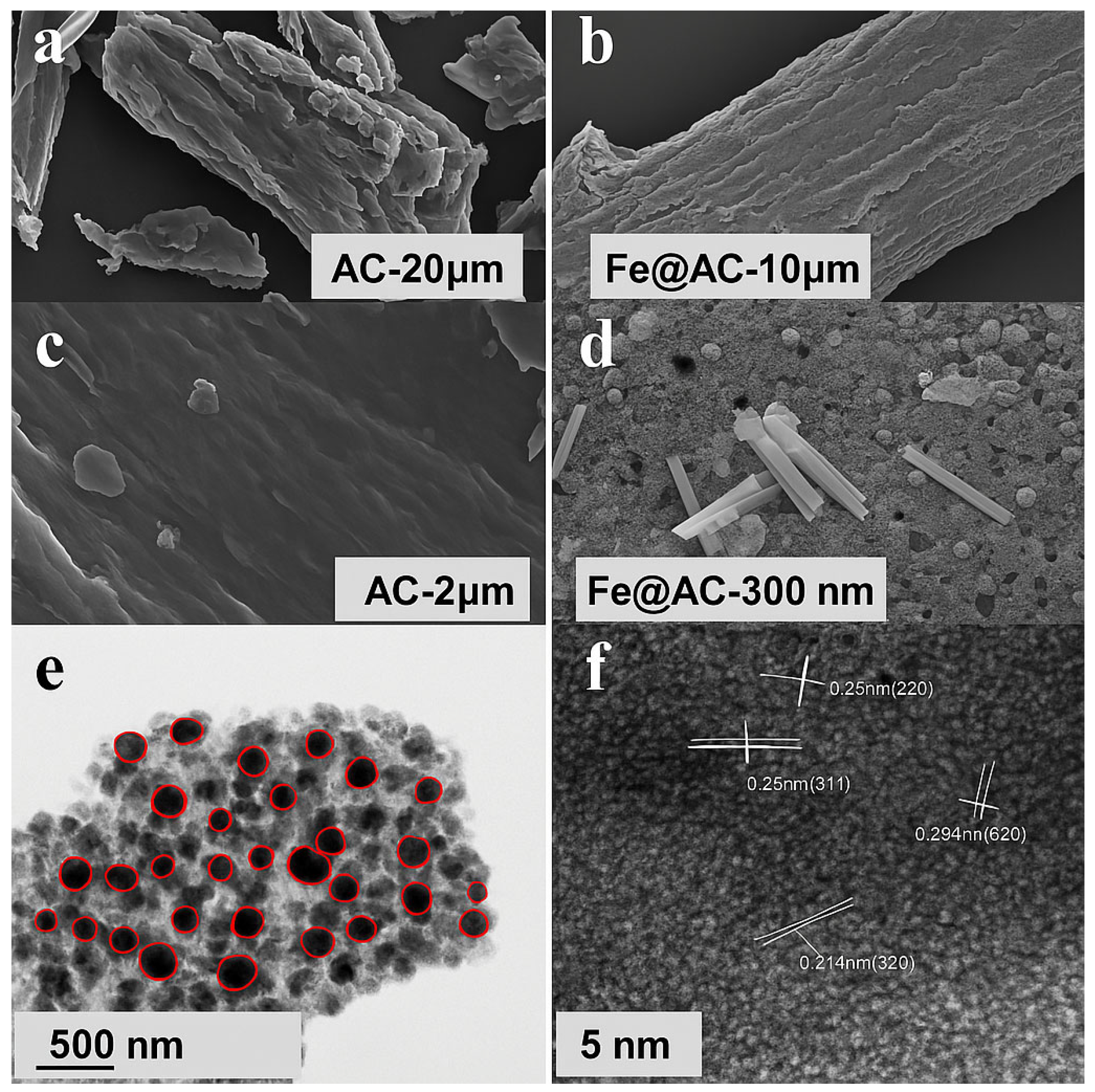 Processes 13 01054 g002
