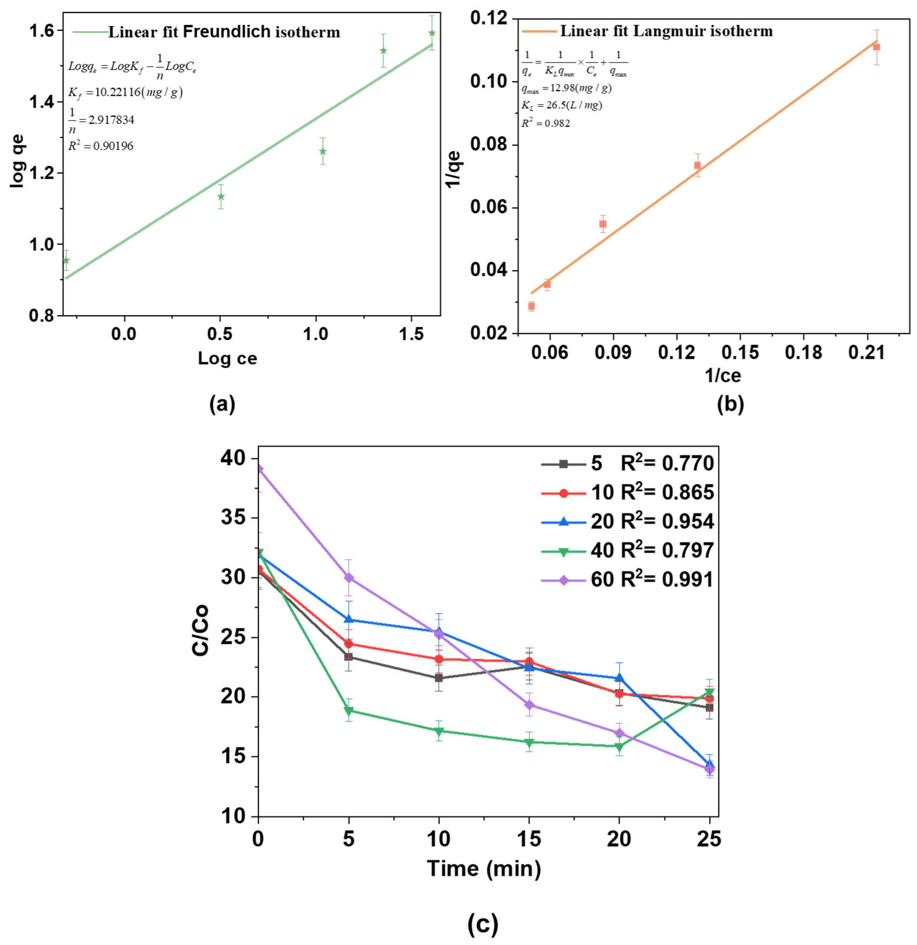 Processes 13 01054 g009