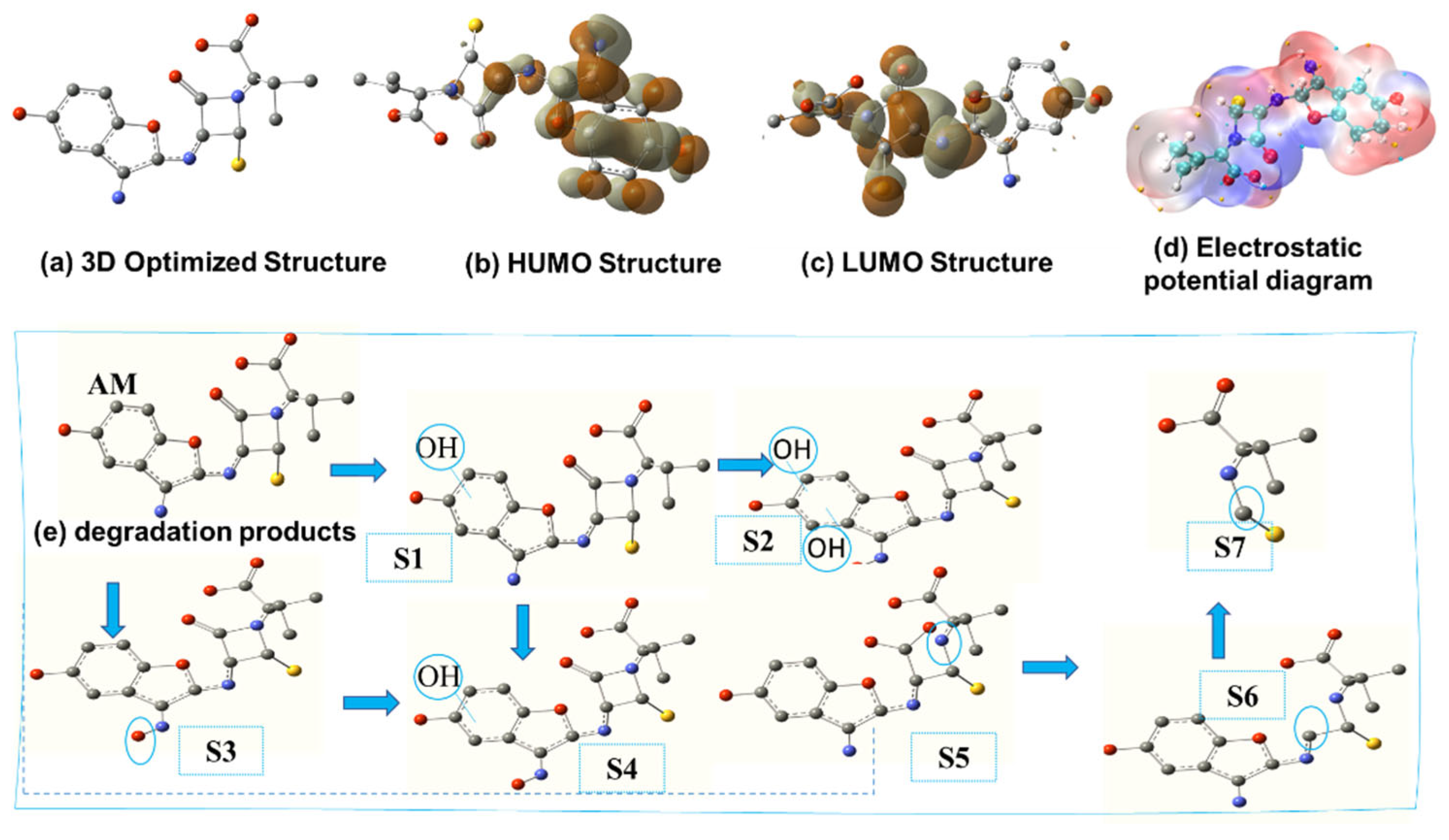 Processes 13 01054 g013