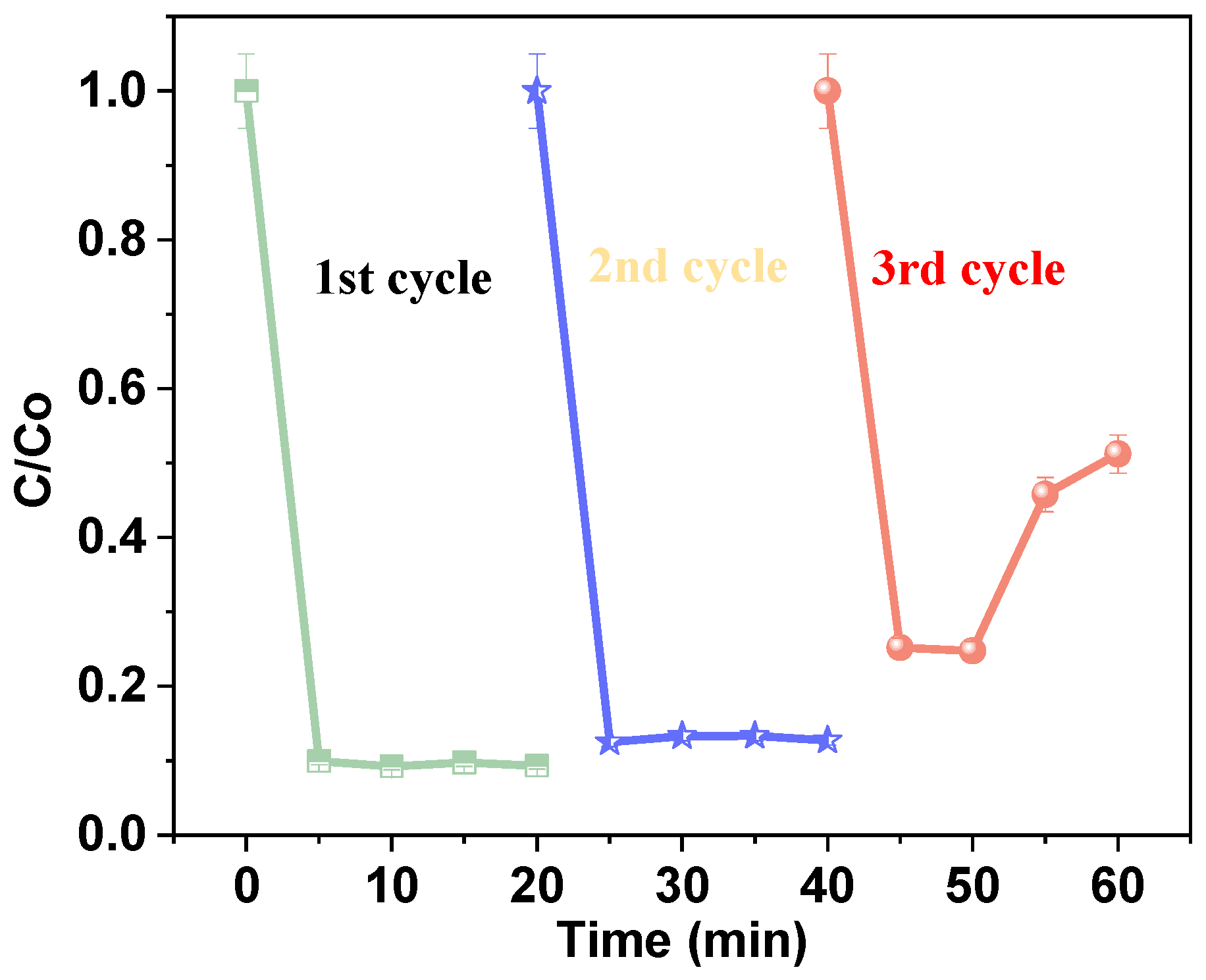 Processes 13 01054 g015