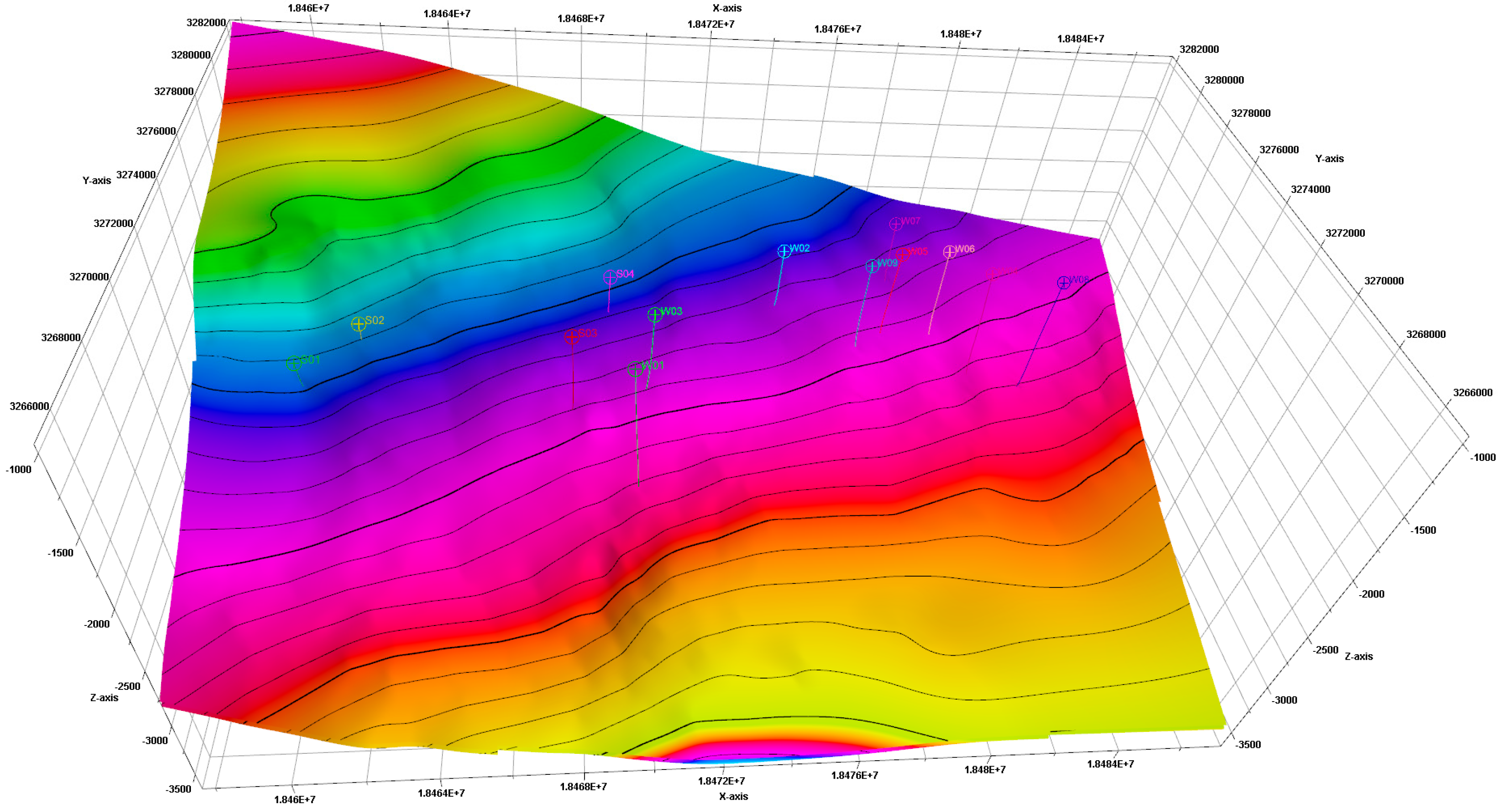 Processes 13 01058 g001