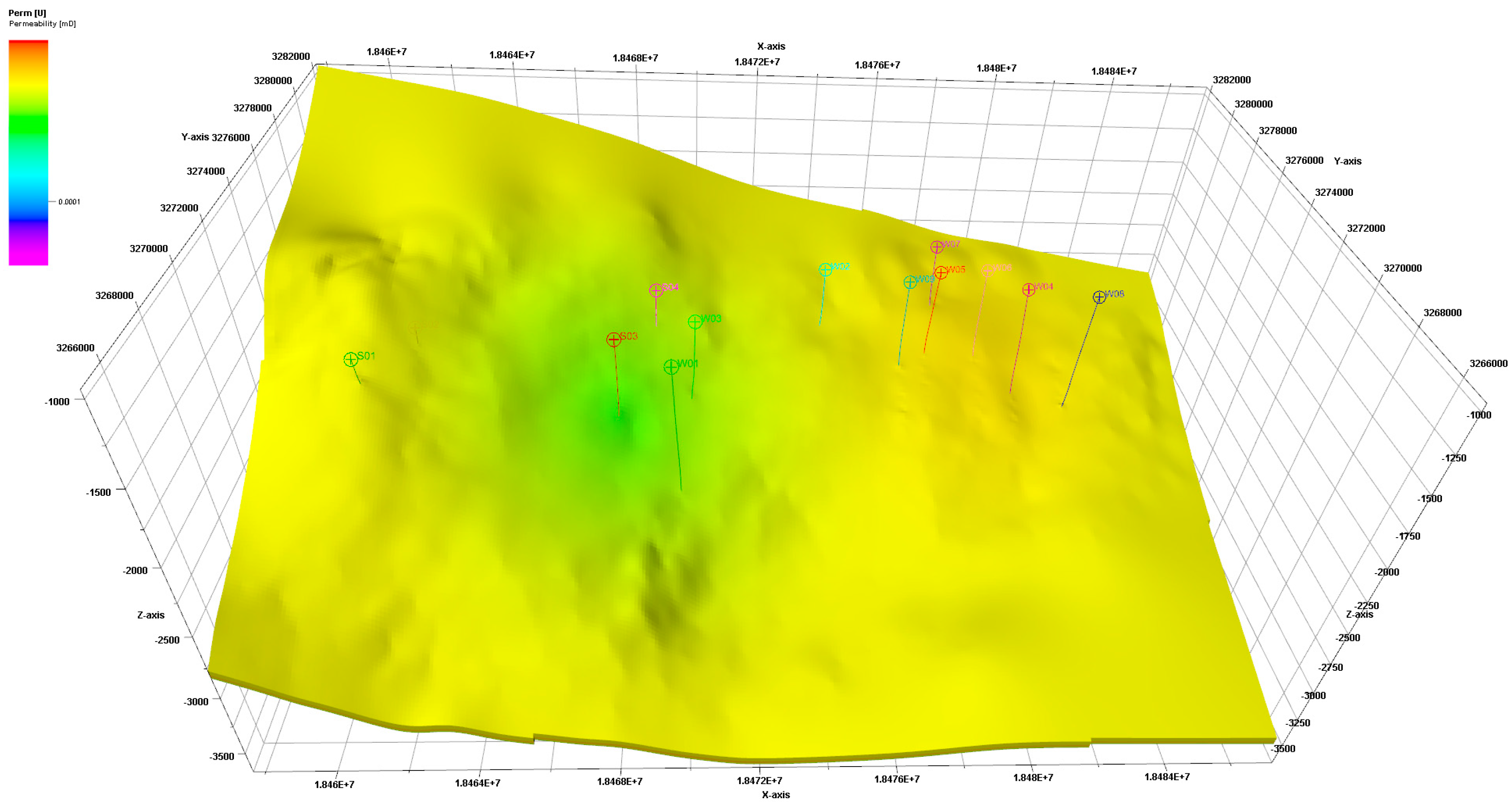 Processes 13 01058 g002