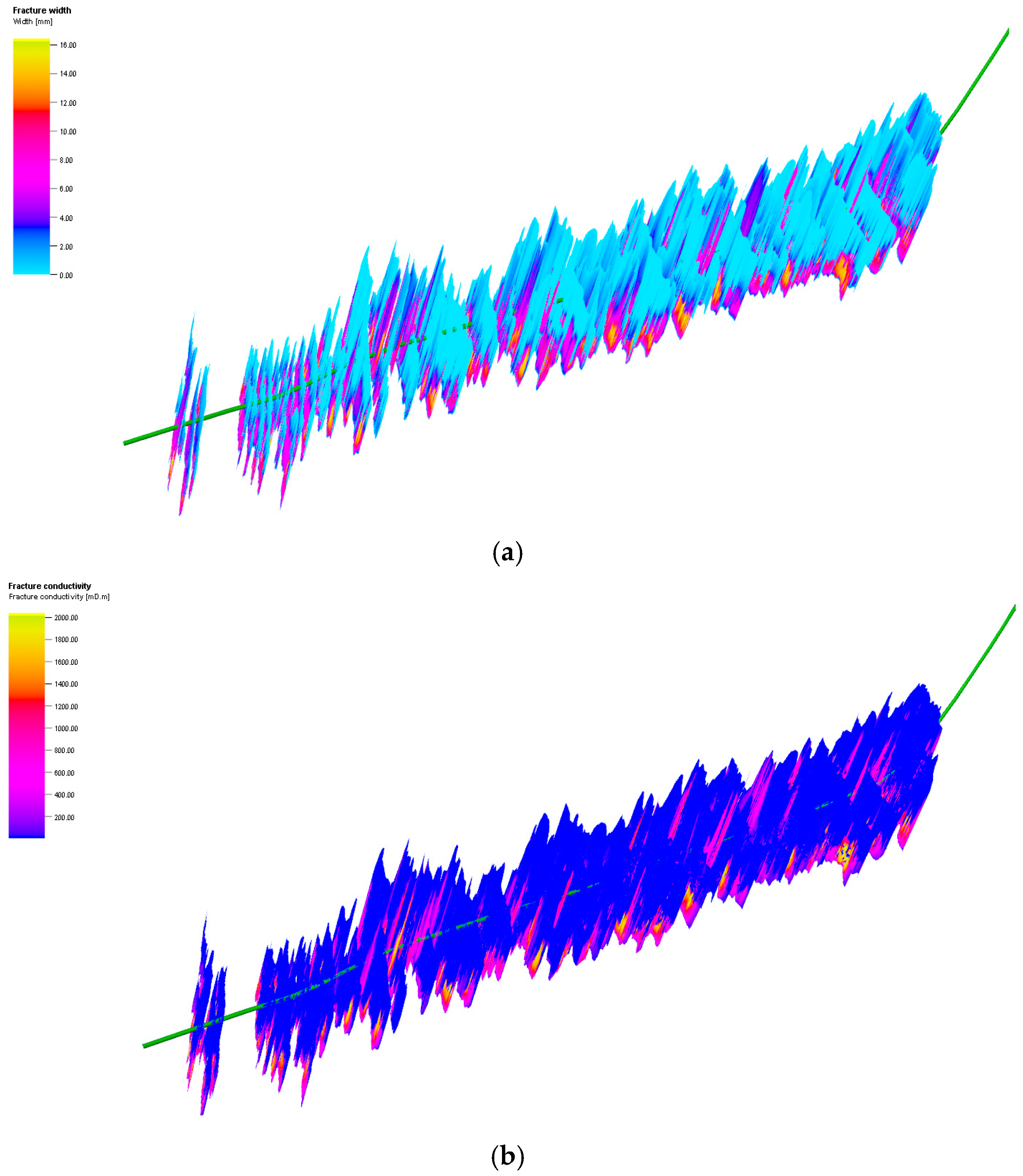 Processes 13 01058 g003